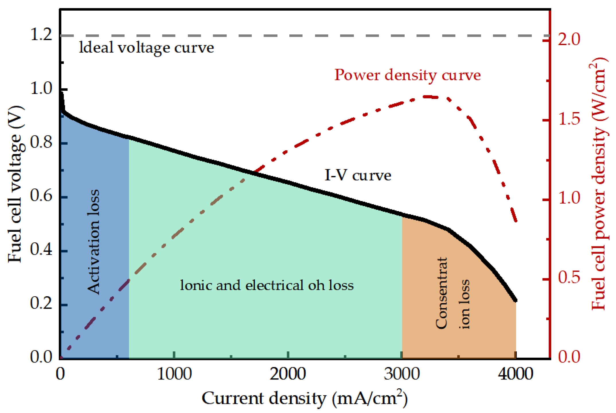 Sustainability 17 00943 g004b