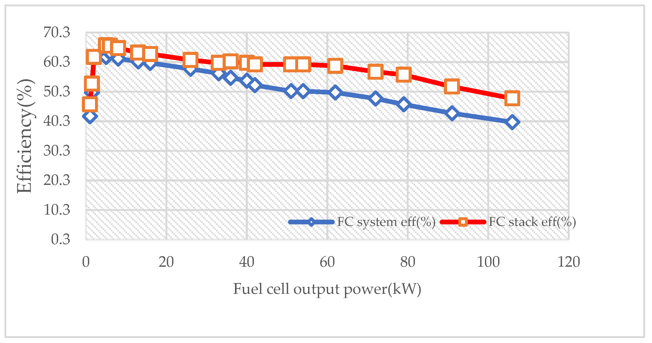 Sustainability 17 00943 g005