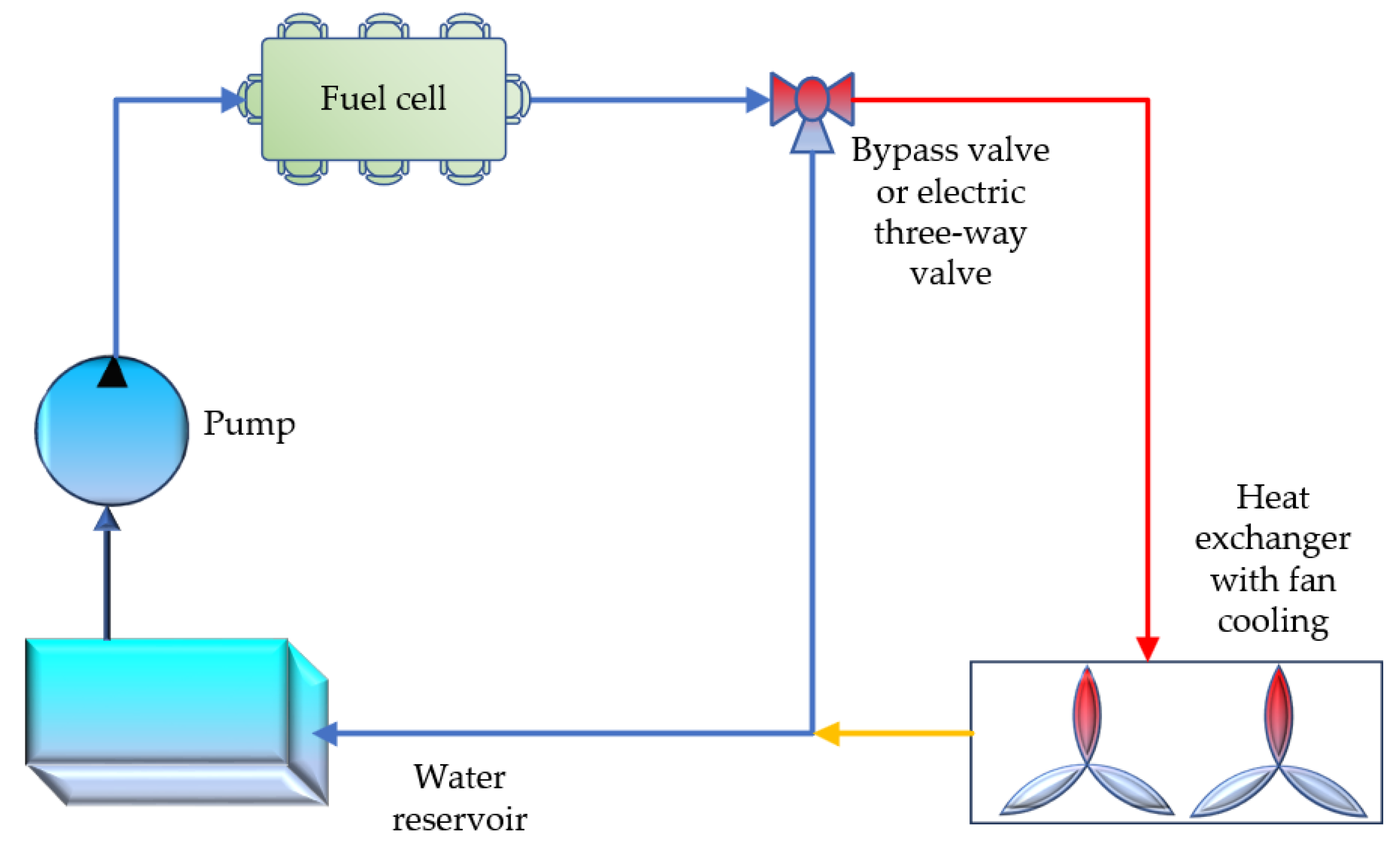 Sustainability 17 00943 g006