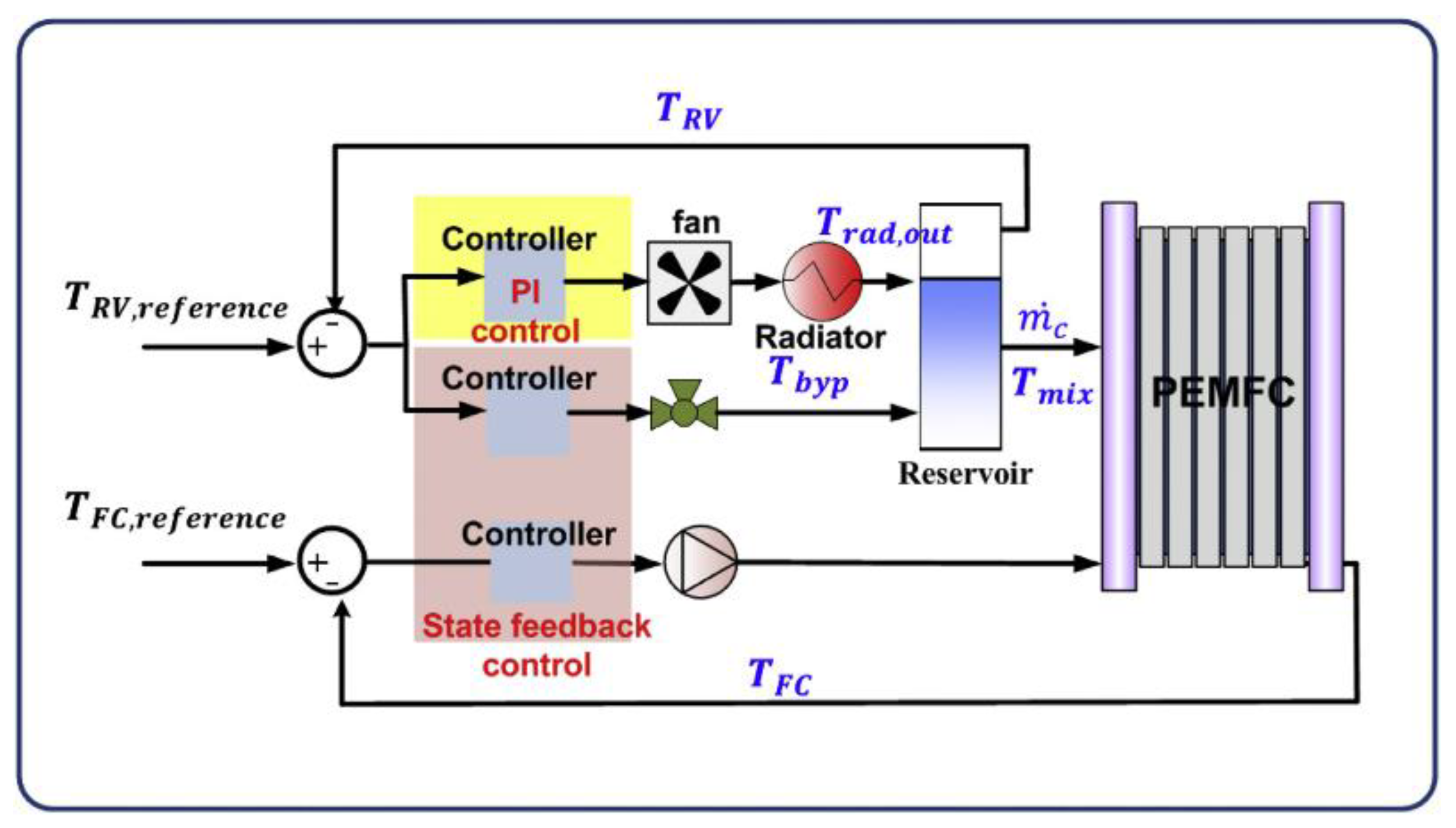 Sustainability 17 00943 g009