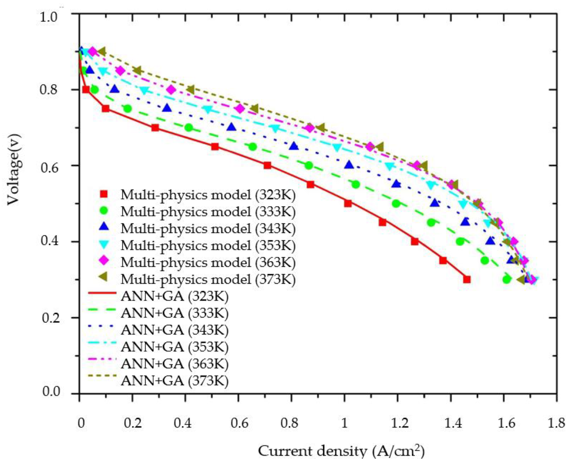 Sustainability 17 00943 g010