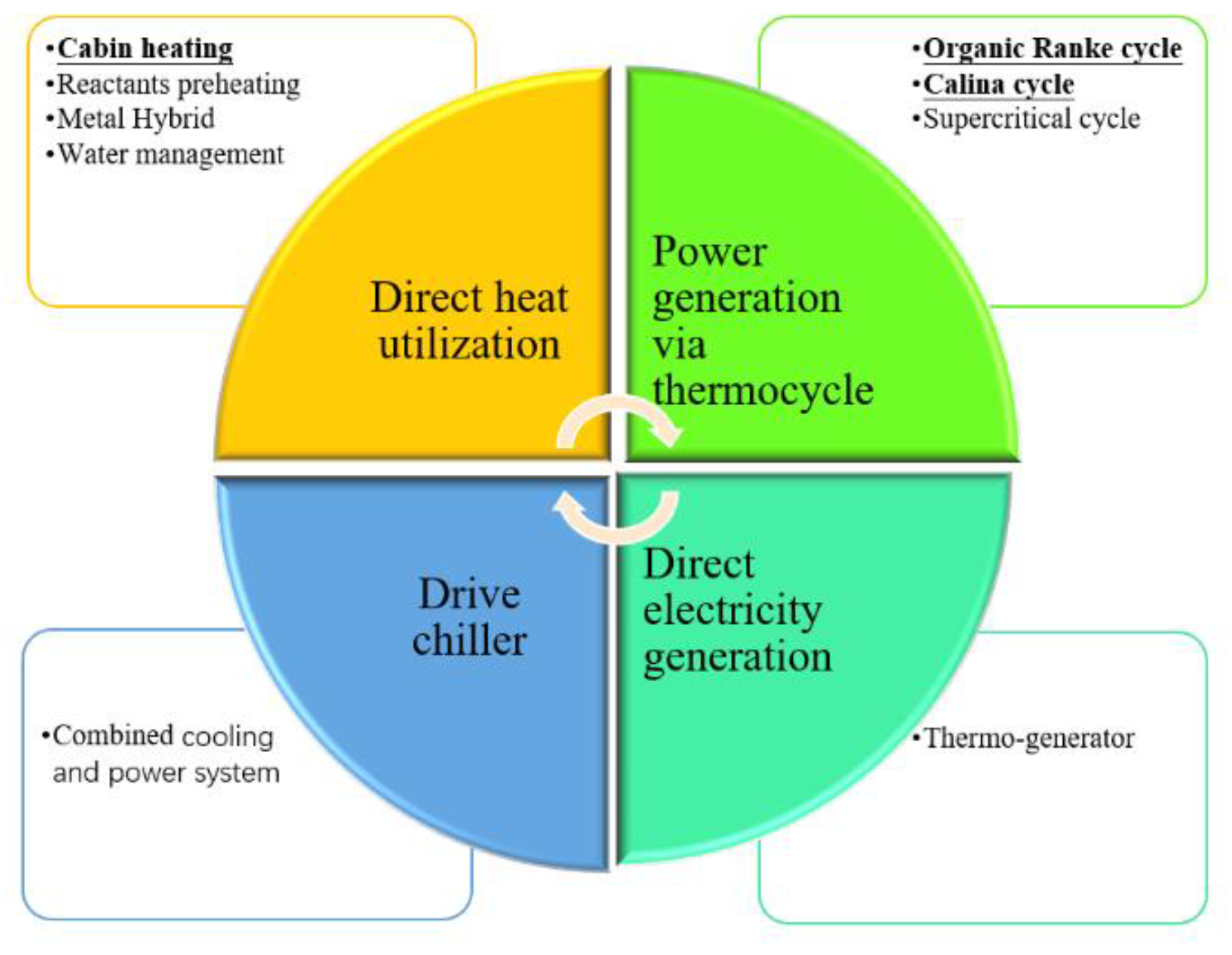 Sustainability 17 00943 g011