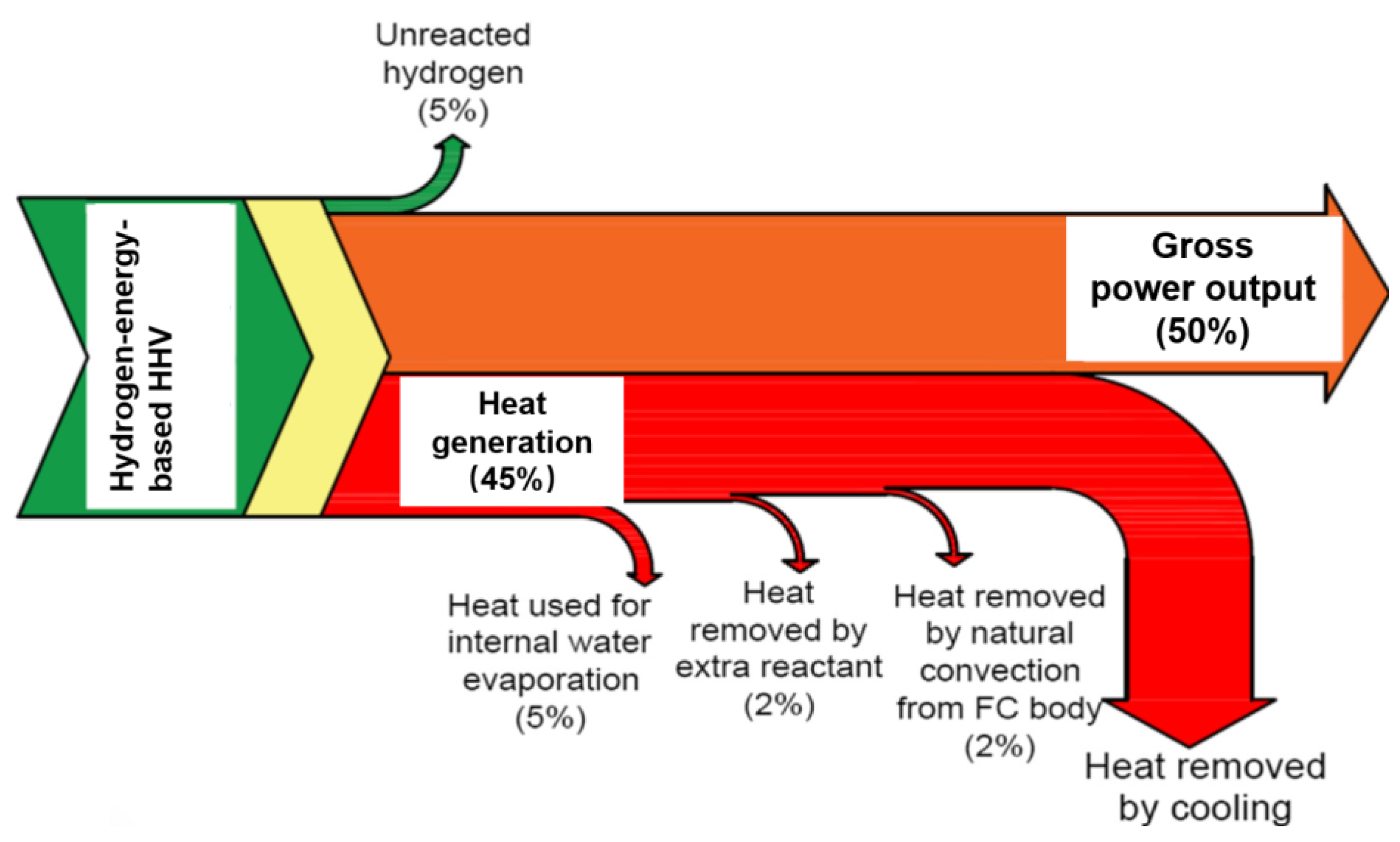 Sustainability 17 00943 g012