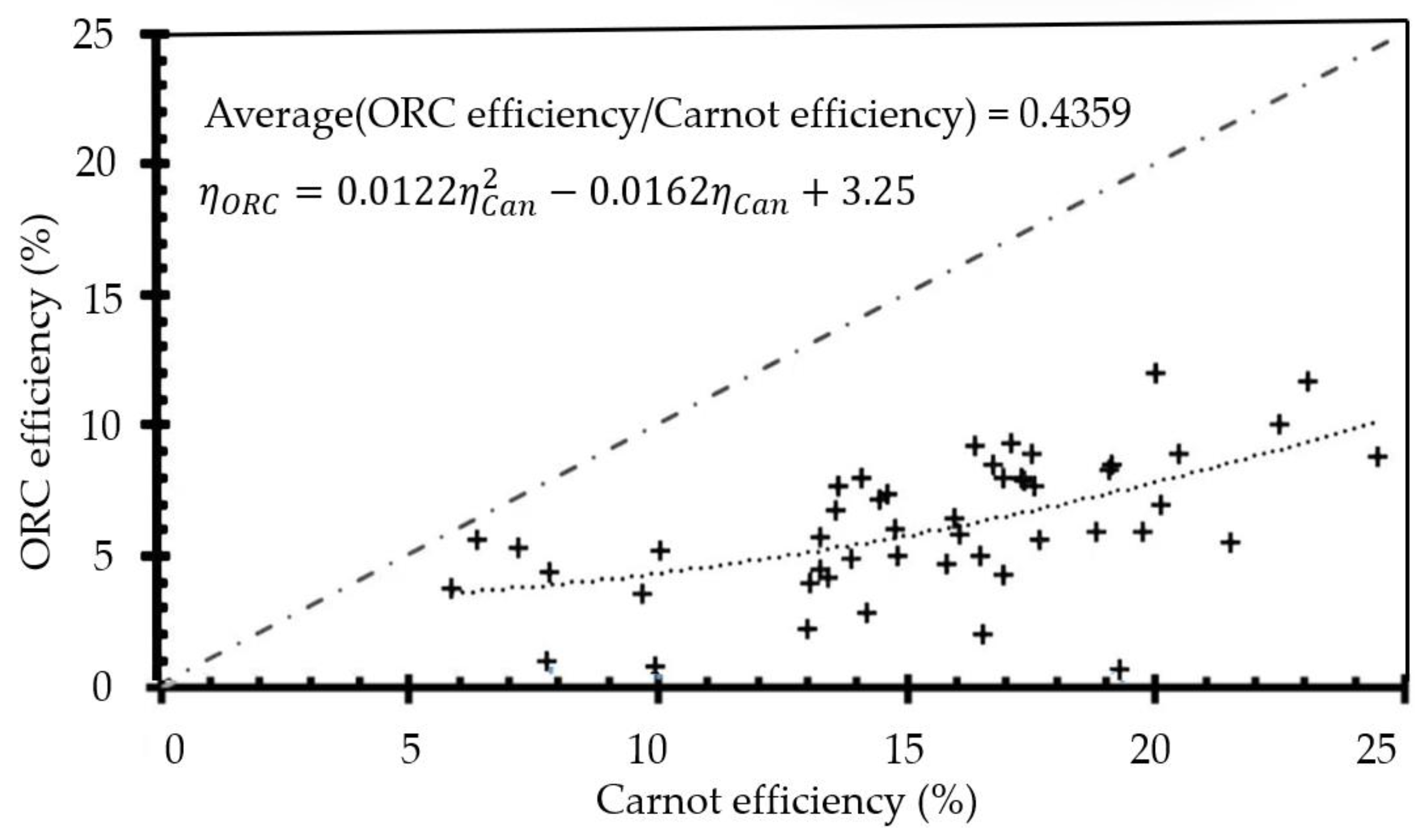 Sustainability 17 00943 g013