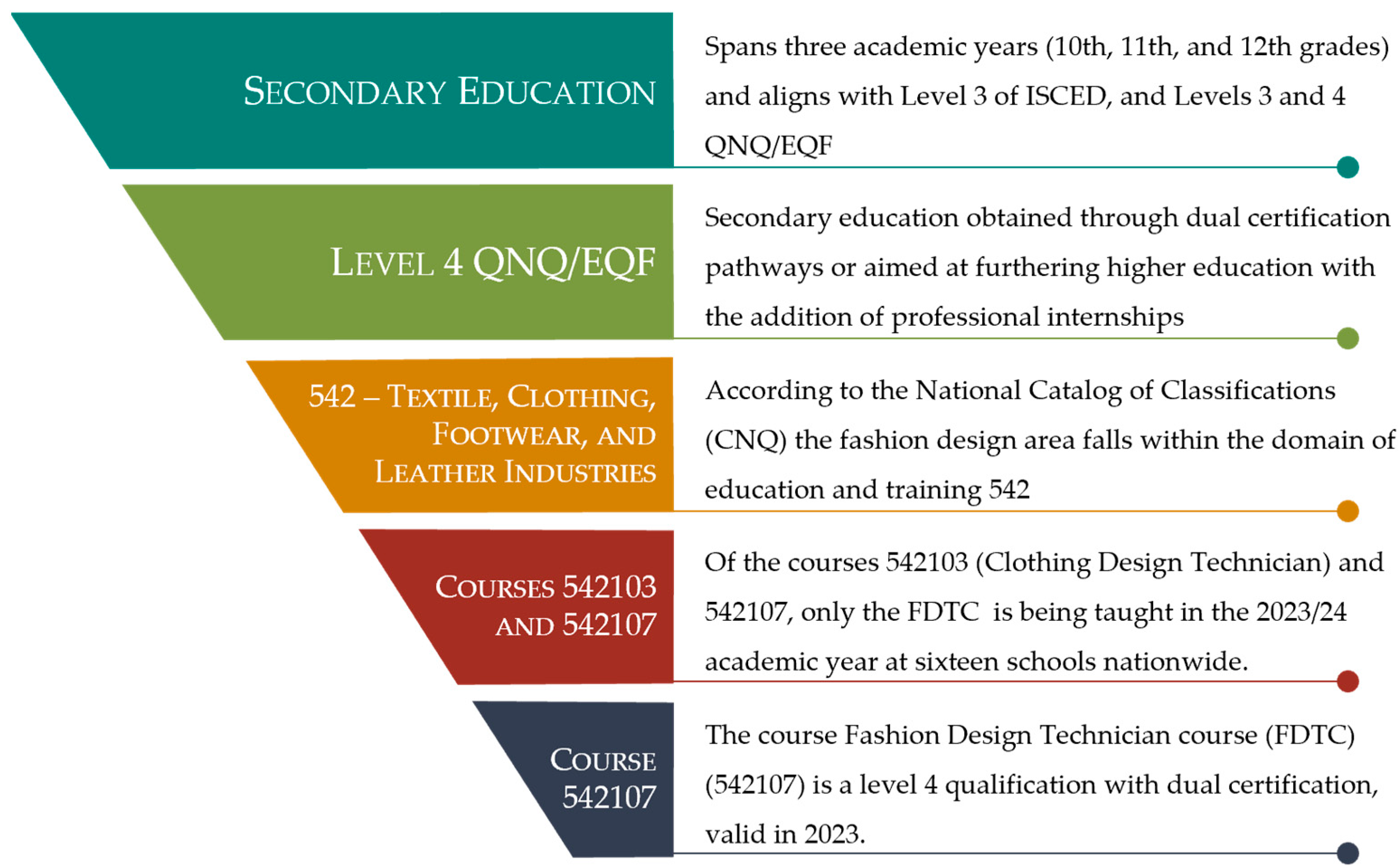 Sustainability 17 00951 g001
