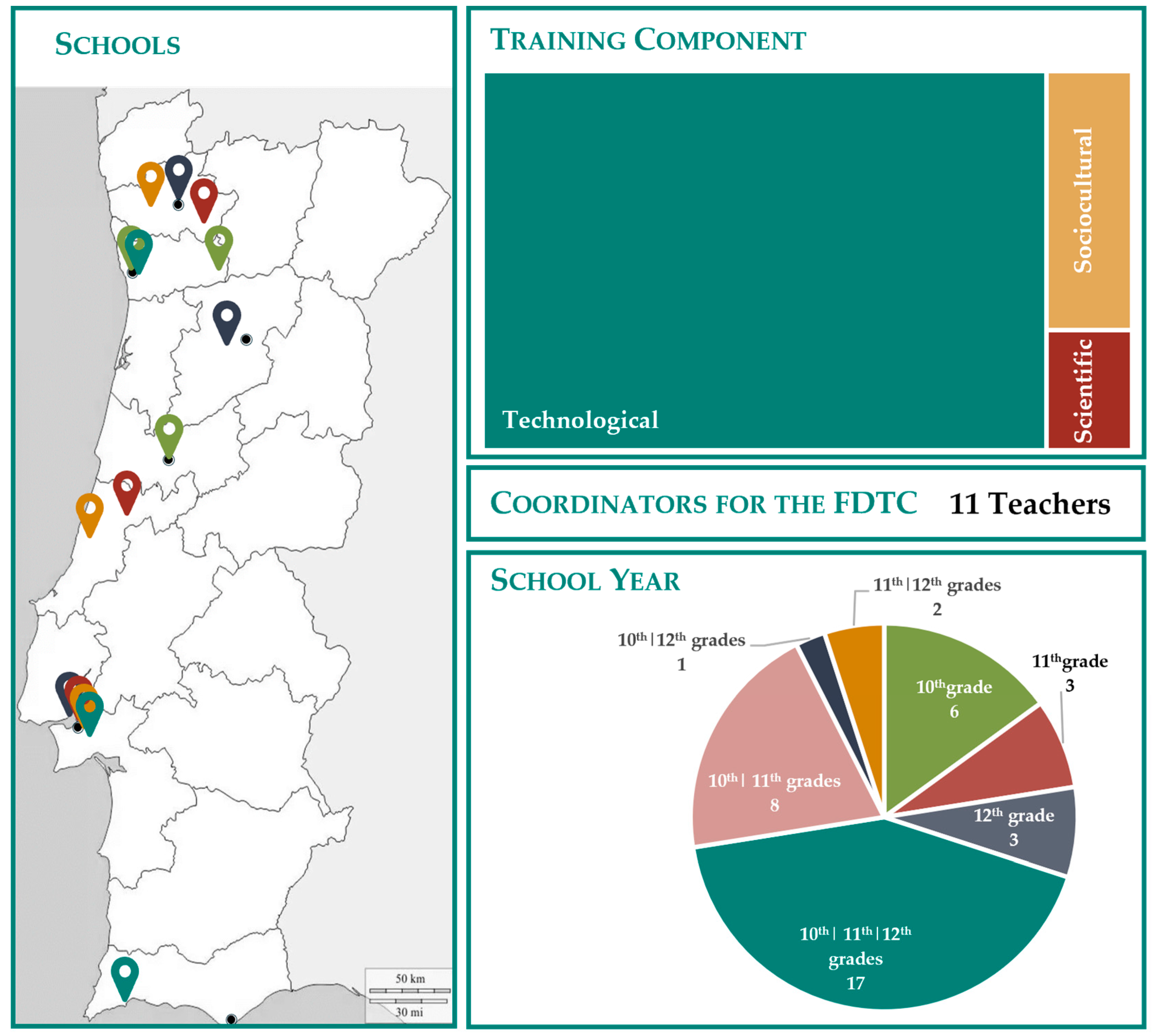 Sustainability 17 00951 g003