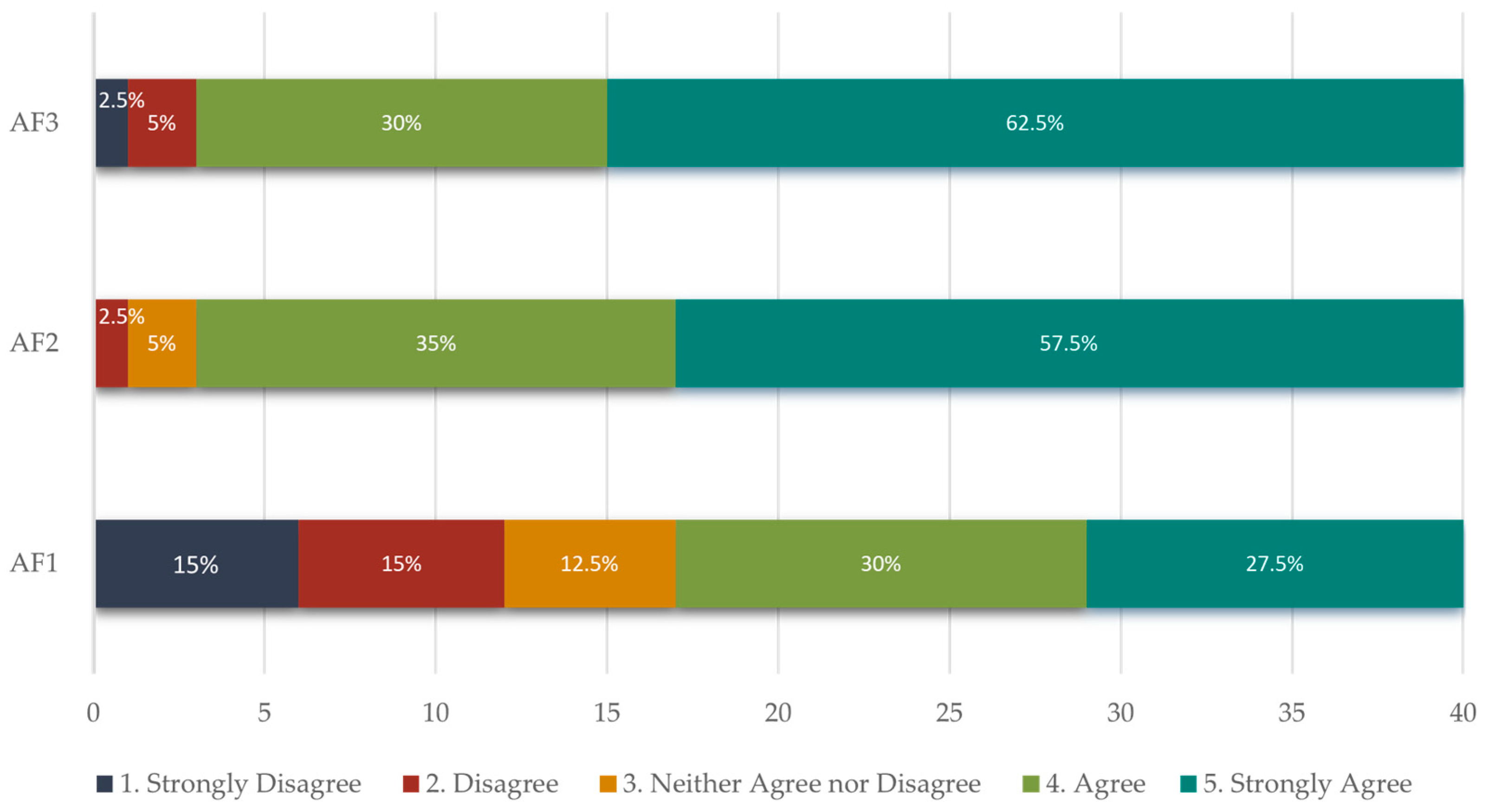 Sustainability 17 00951 g004