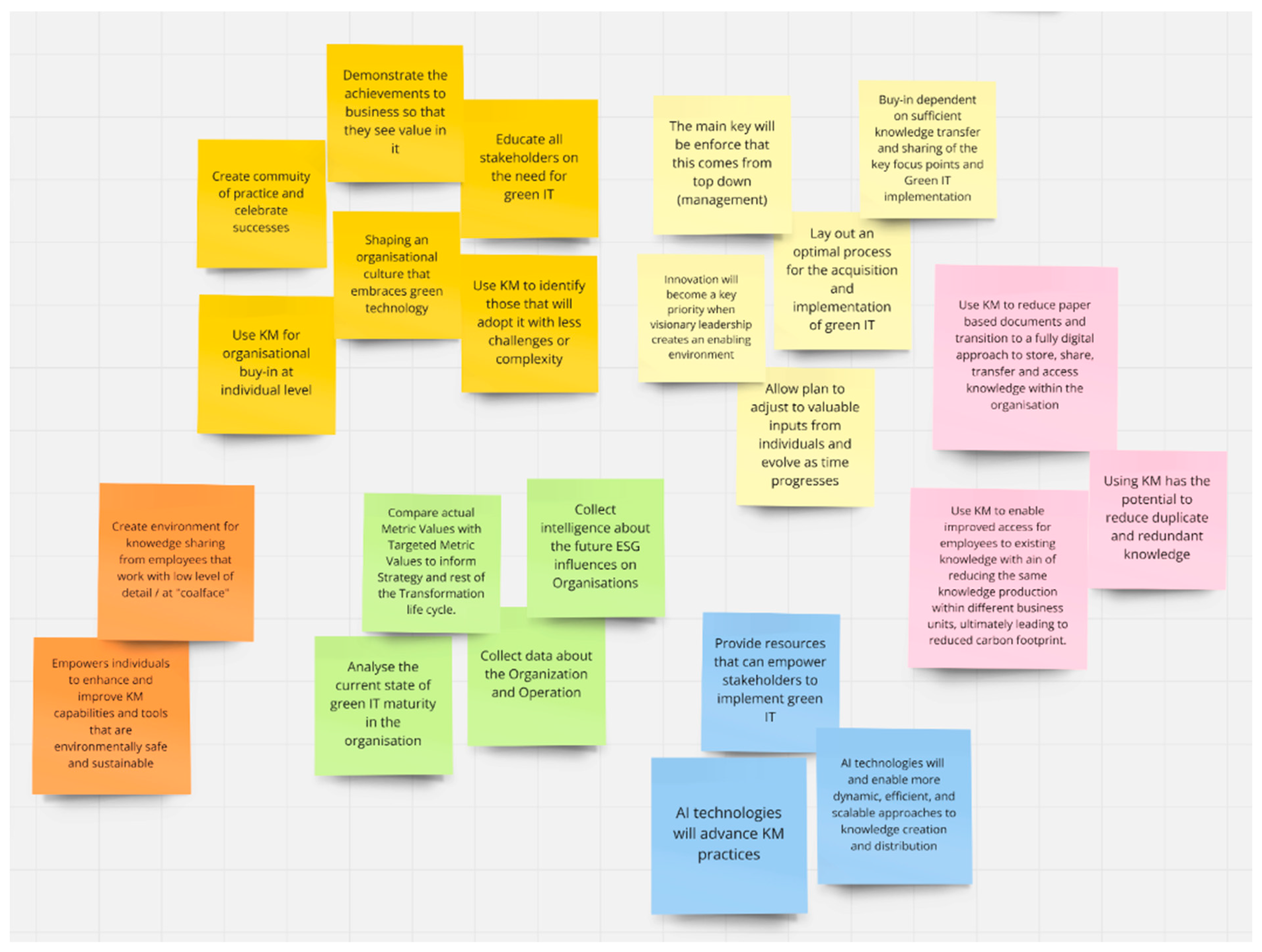 Sustainability 17 00953 g003