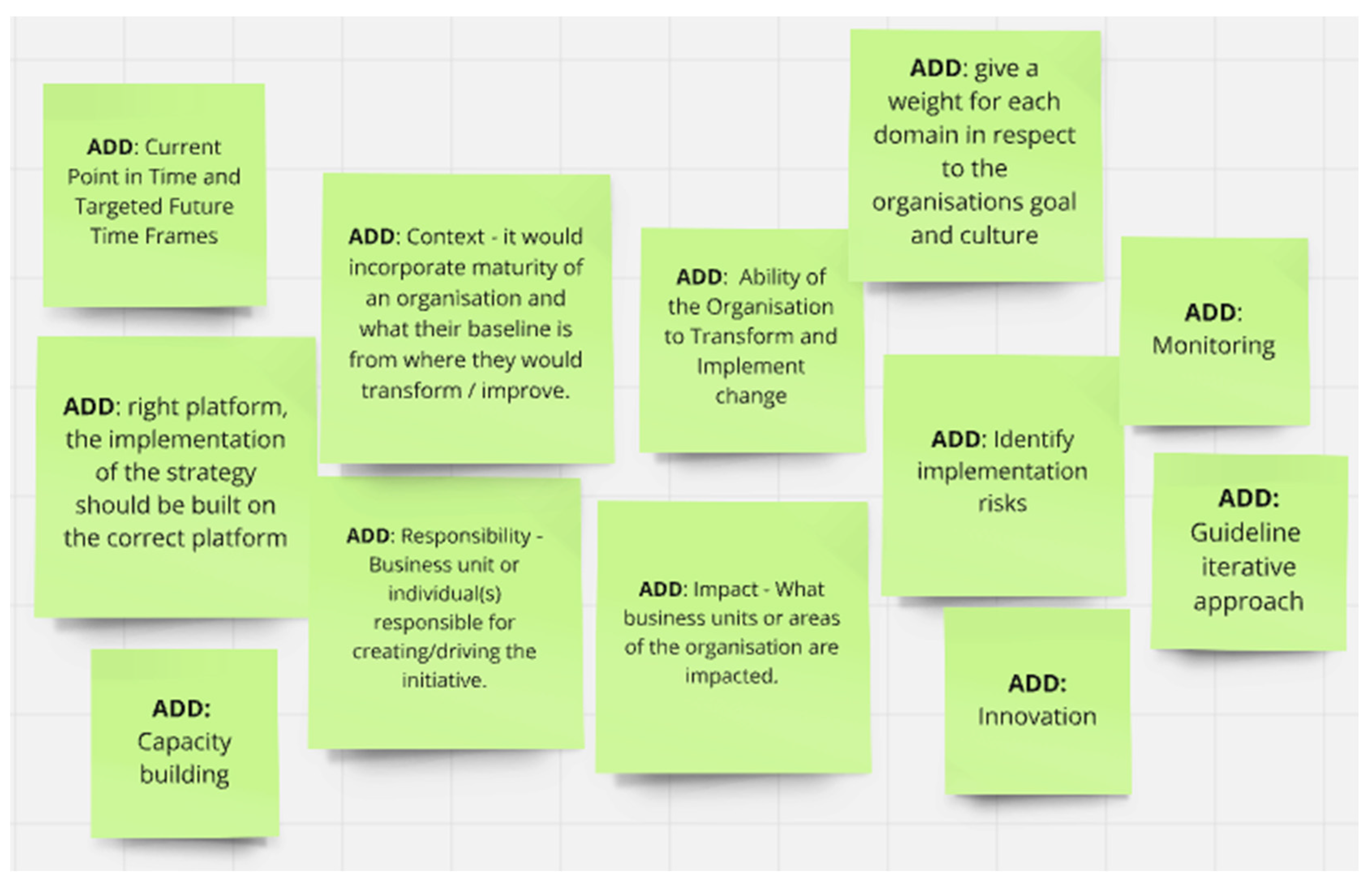 Sustainability 17 00953 g005