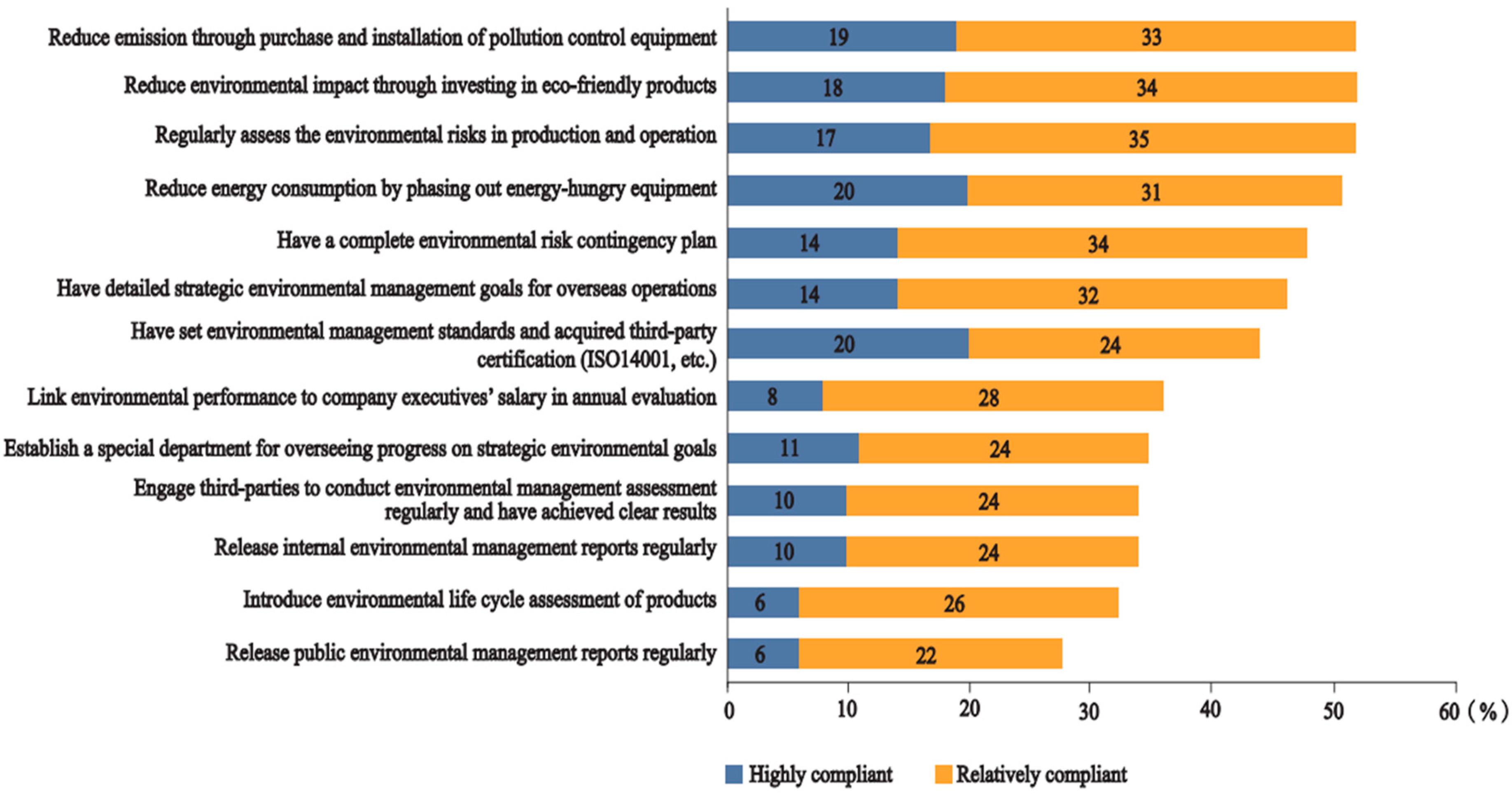 Sustainability 17 00955 g002