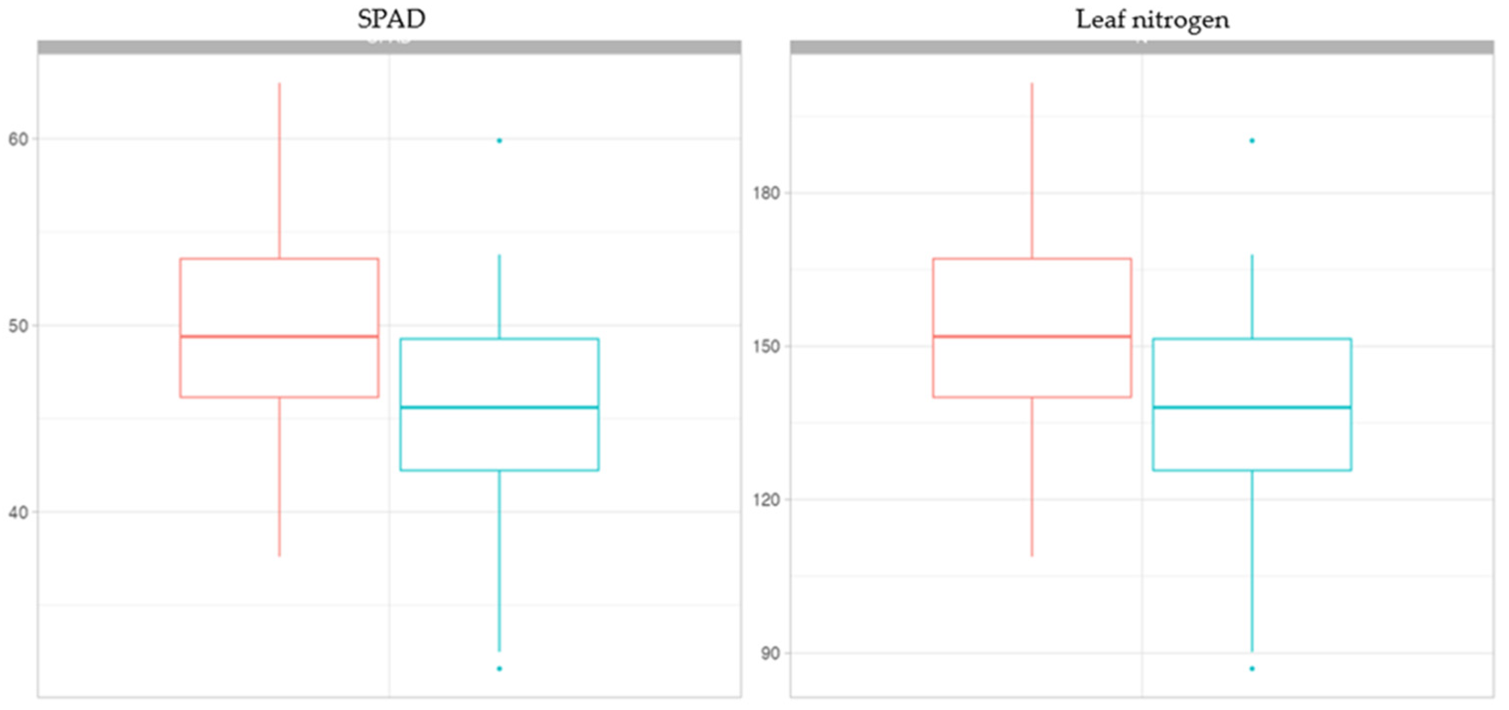 Sustainability 17 00961 g004