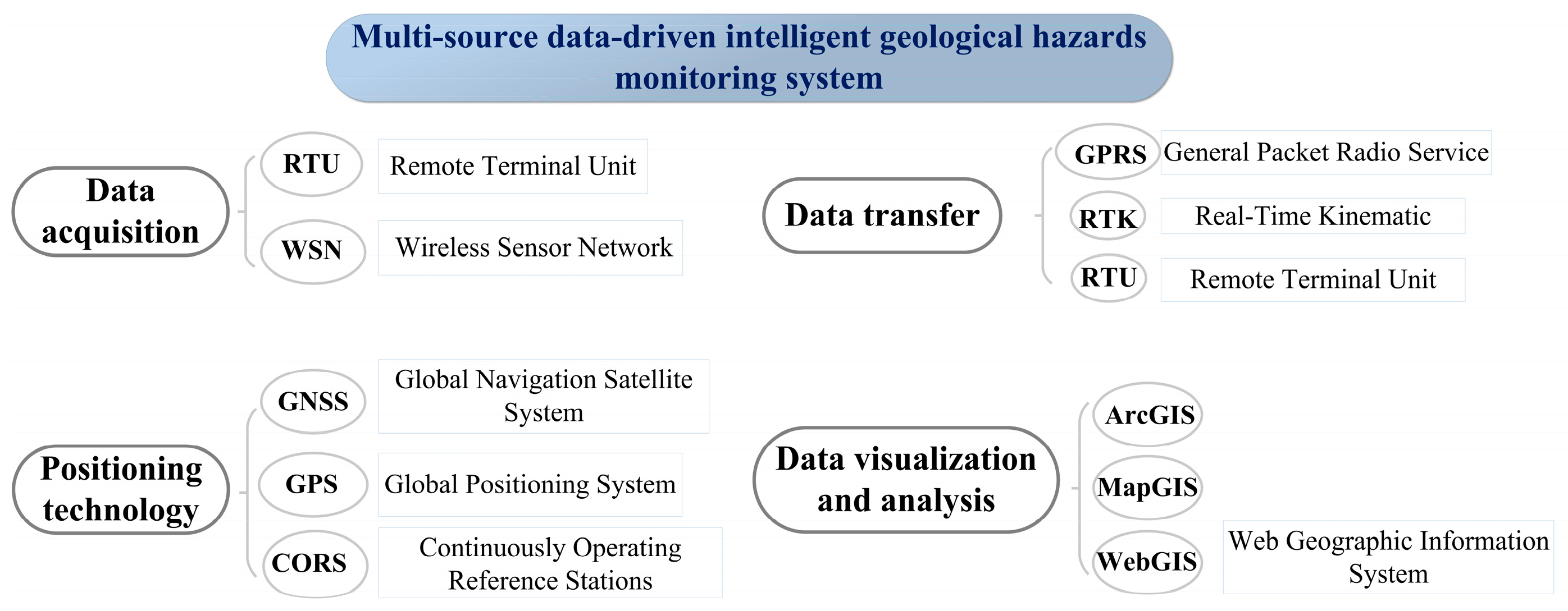 Sustainability 17 00962 g007