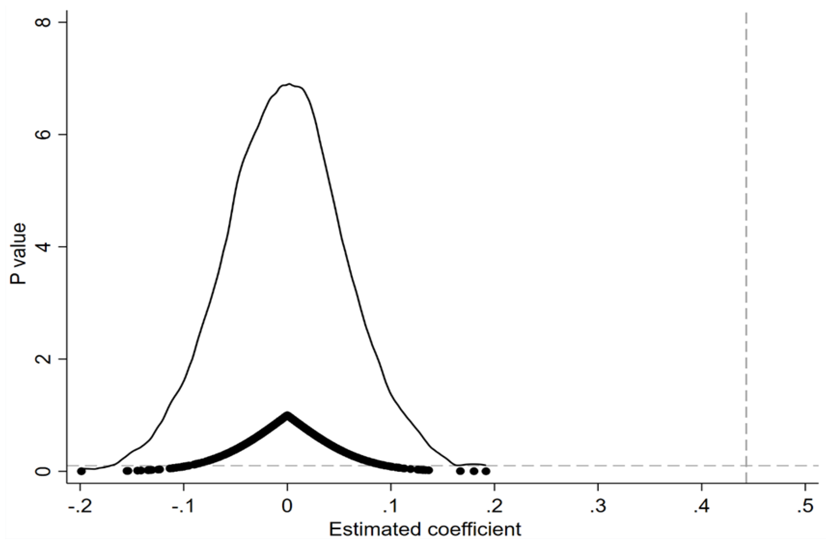 Sustainability 17 00963 g004
