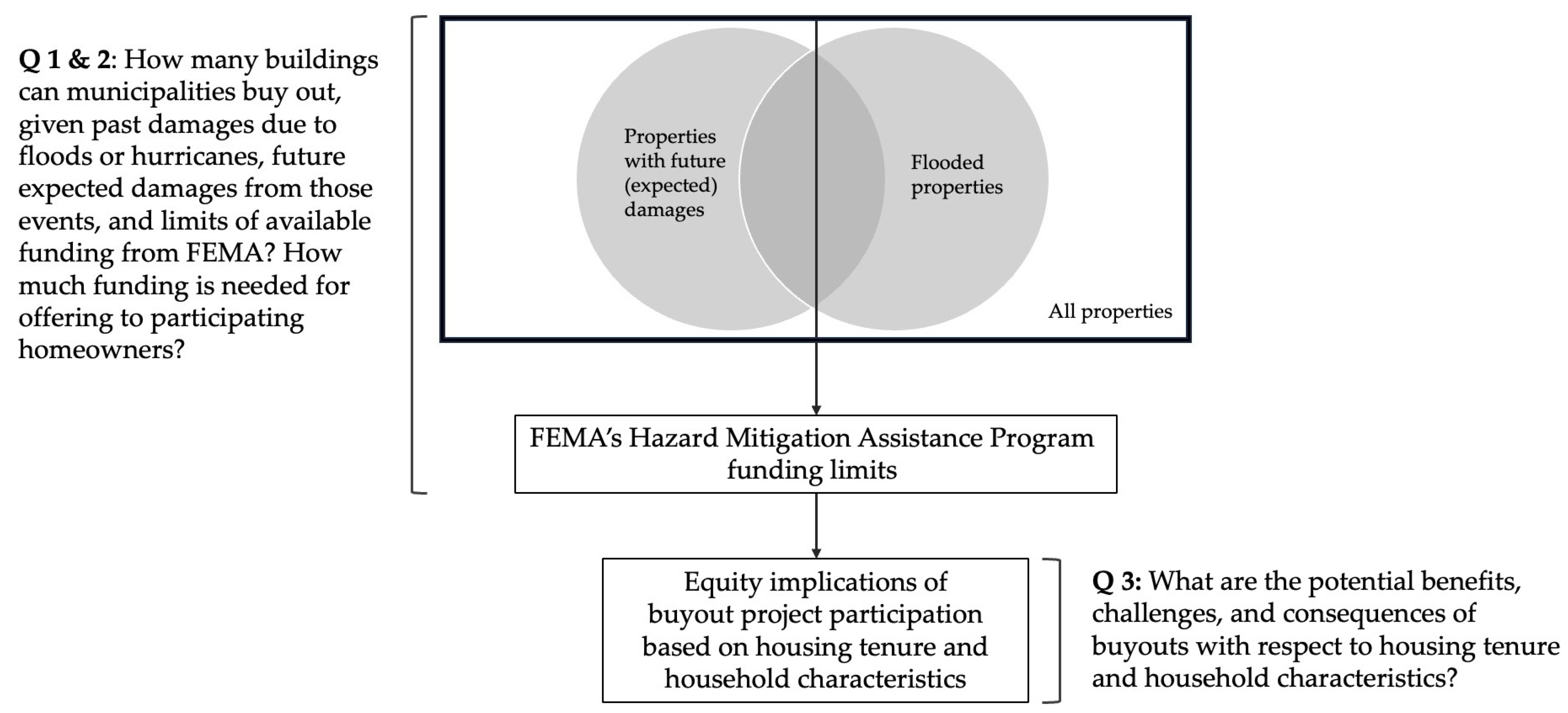 Sustainability 17 00966 g001