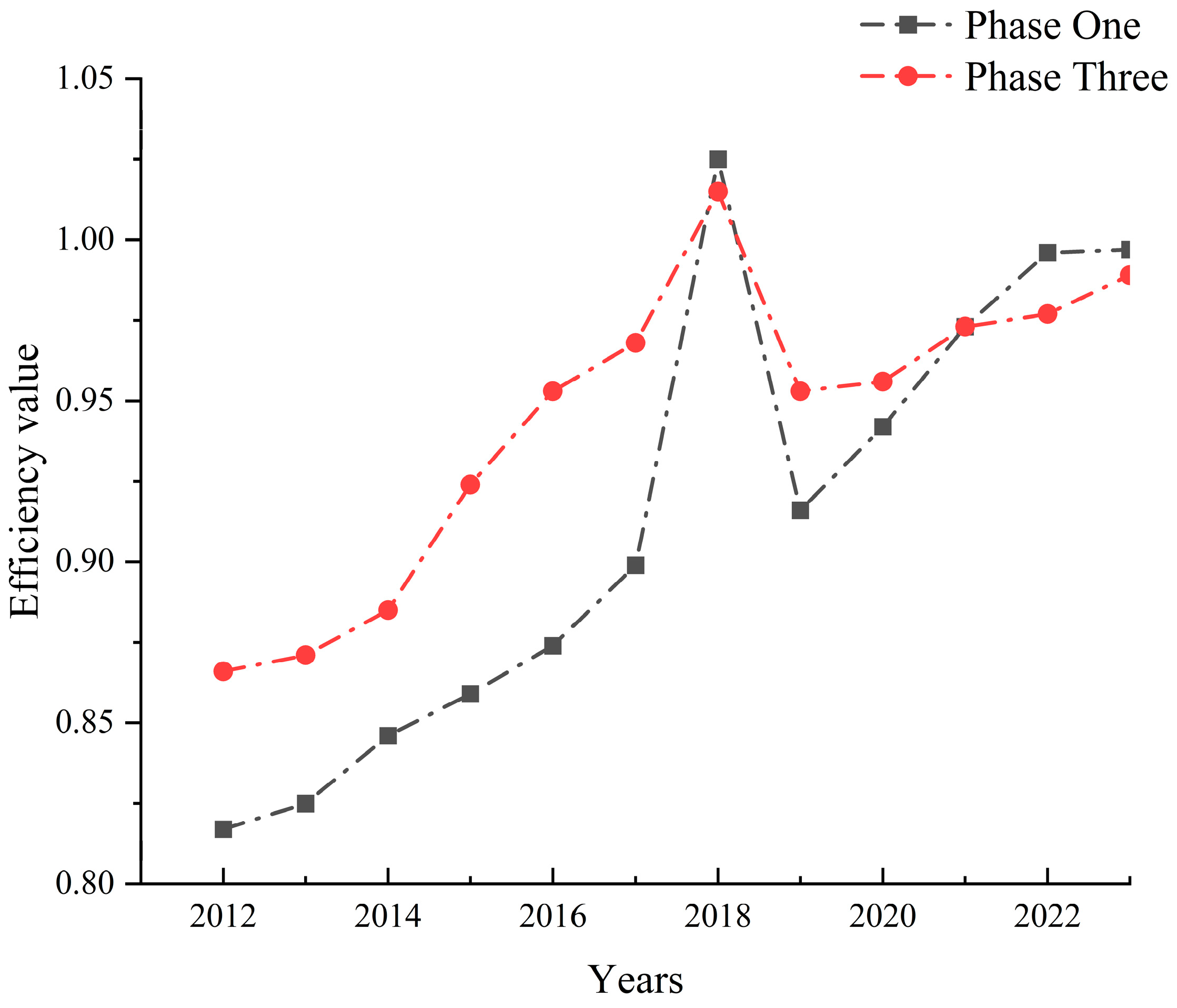 Sustainability 17 00968 g002