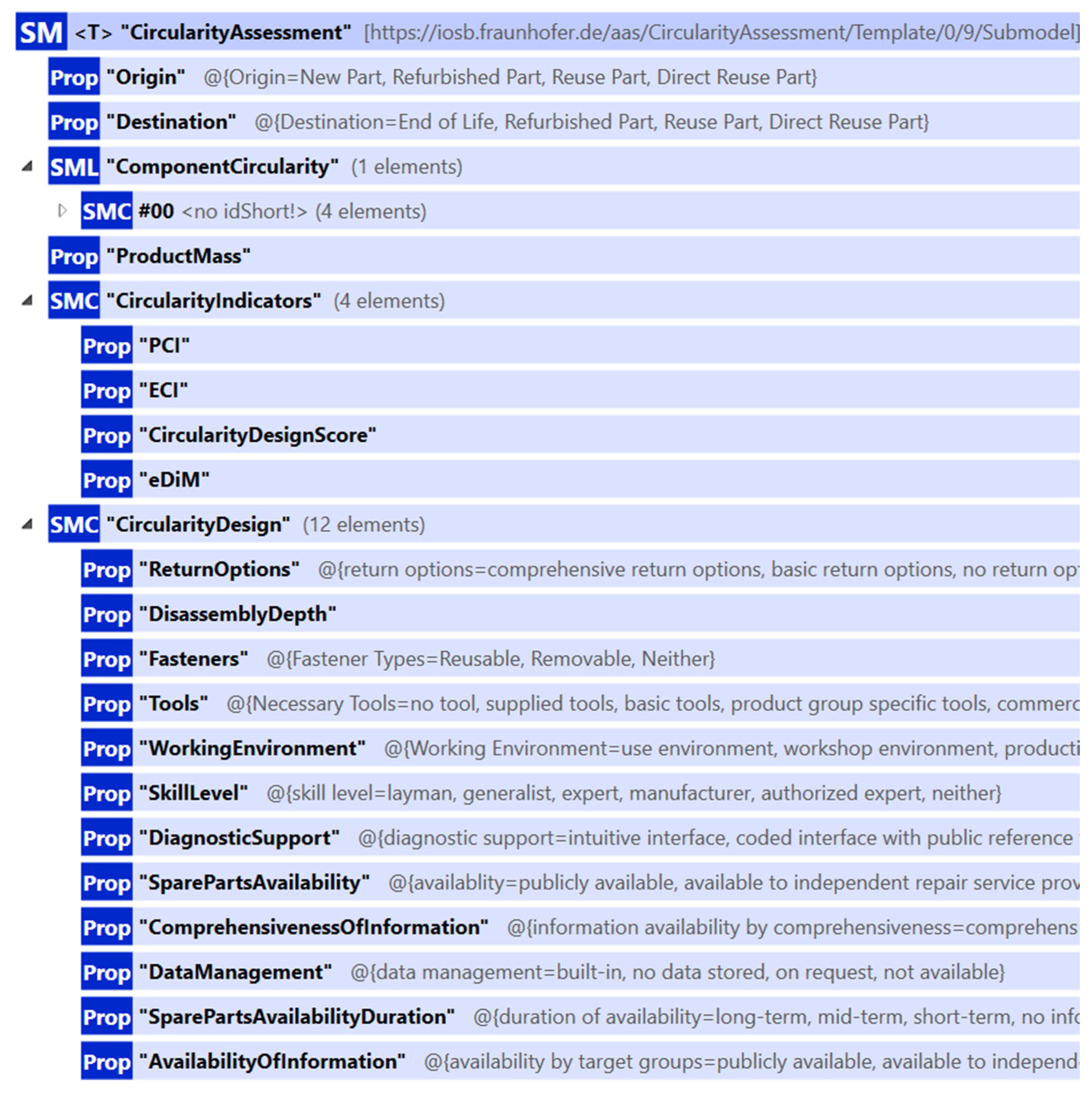 Sustainability 17 00969 g004