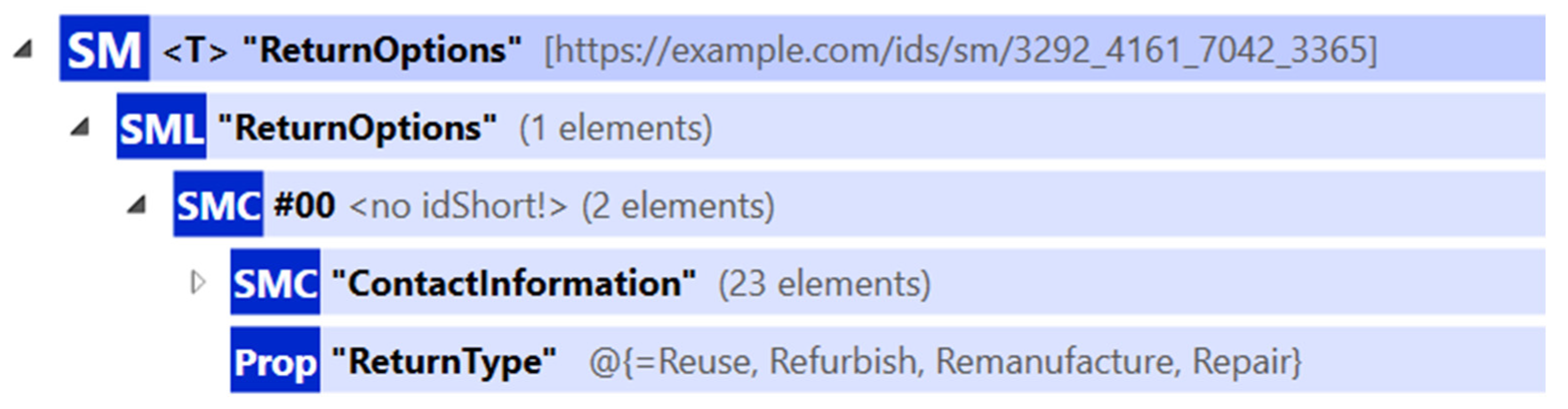 Sustainability 17 00969 g005