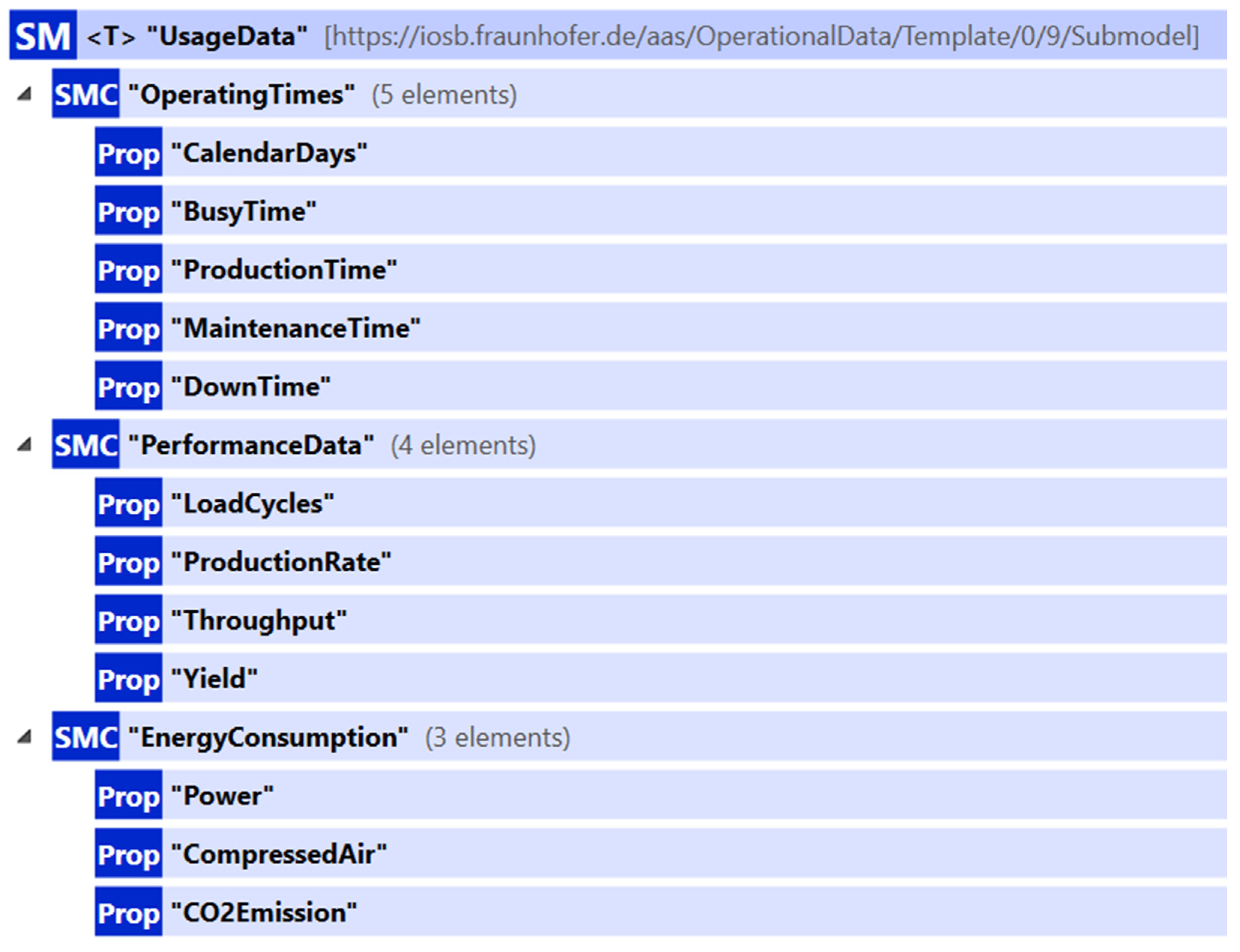 Sustainability 17 00969 g006