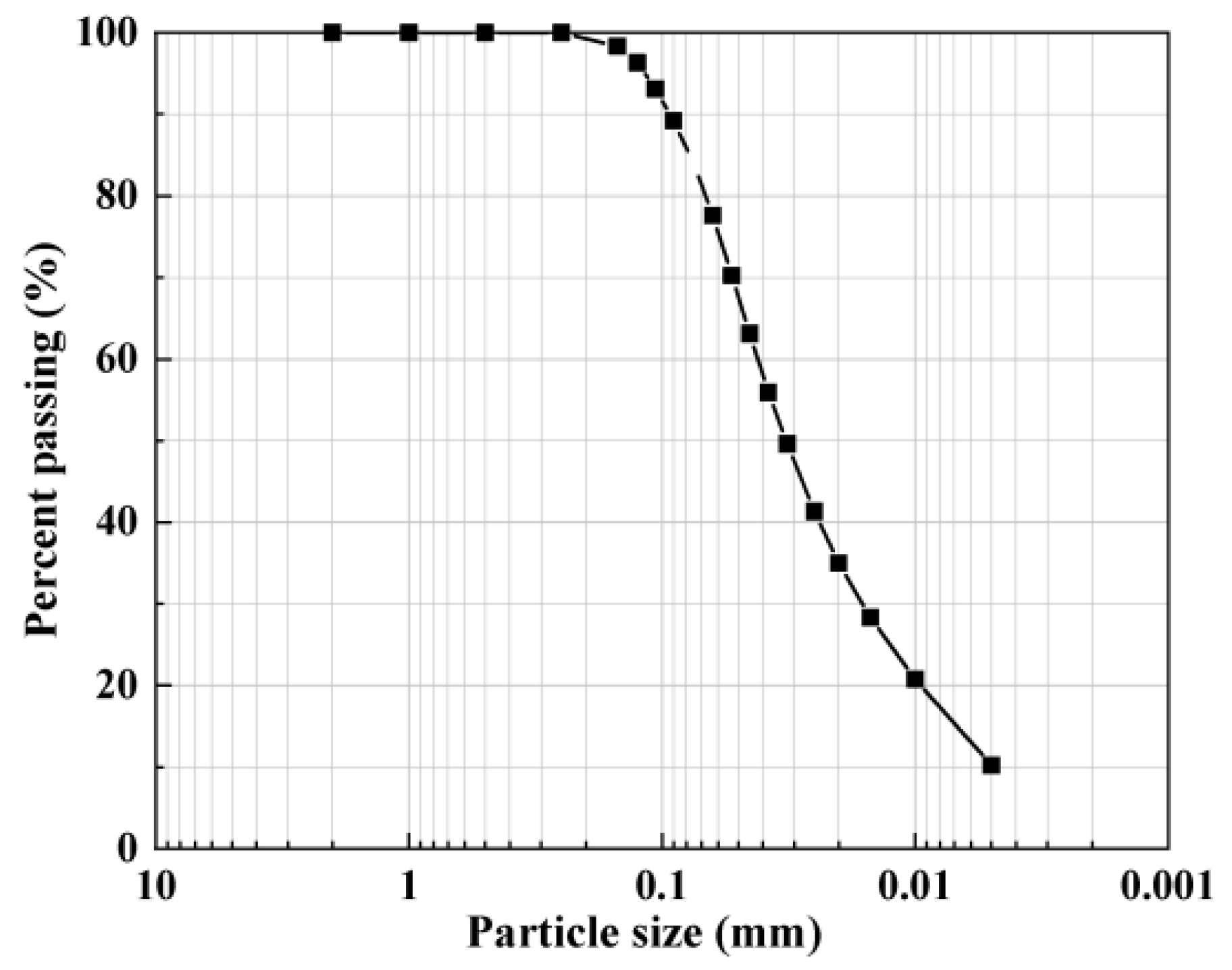 Sustainability 17 00975 g001
