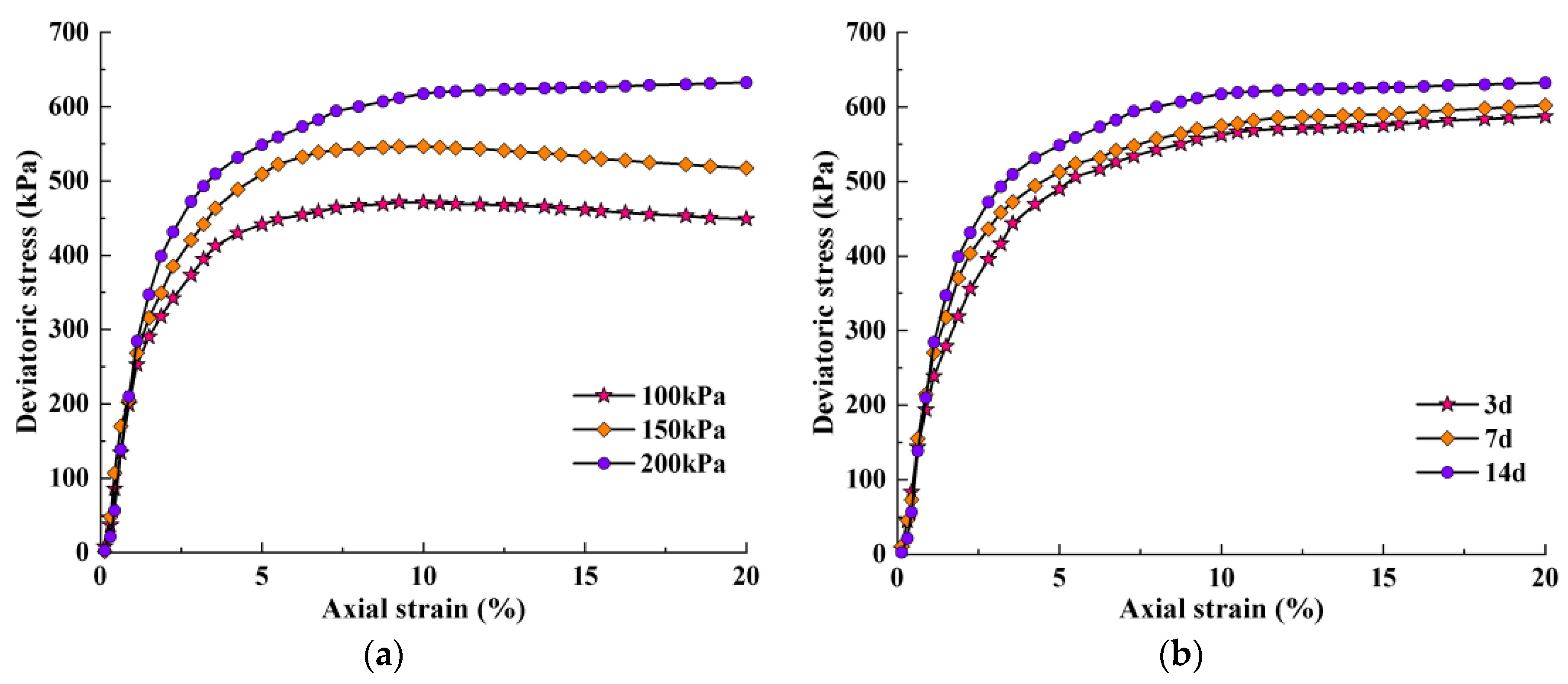 Sustainability 17 00975 g004