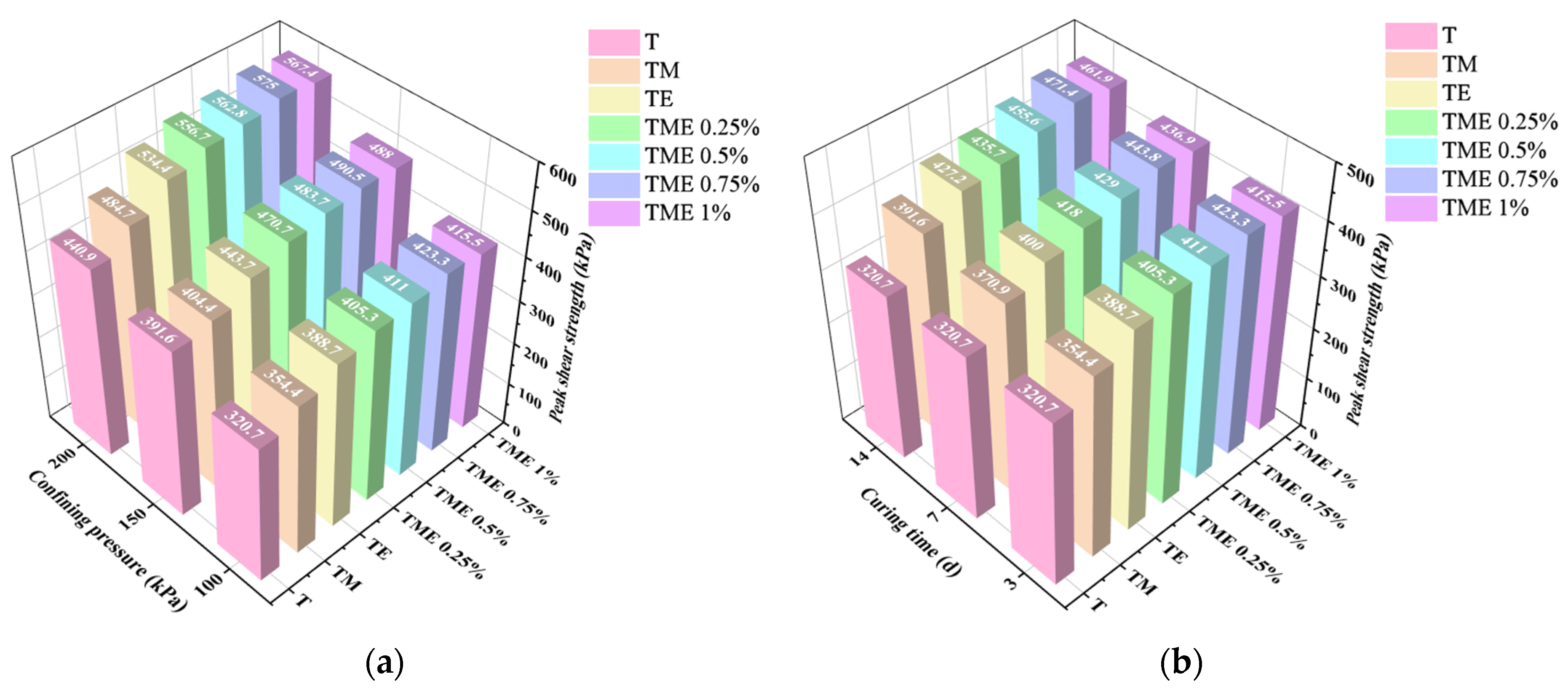 Sustainability 17 00975 g005