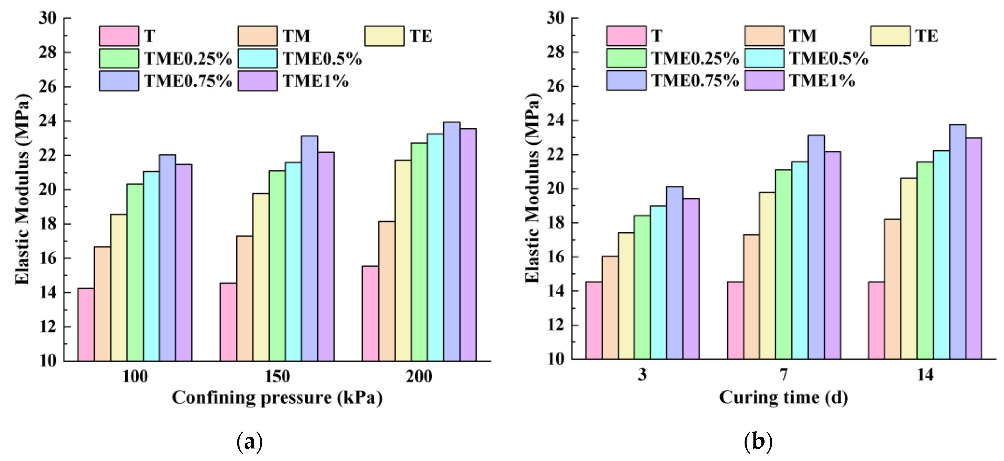Sustainability 17 00975 g006