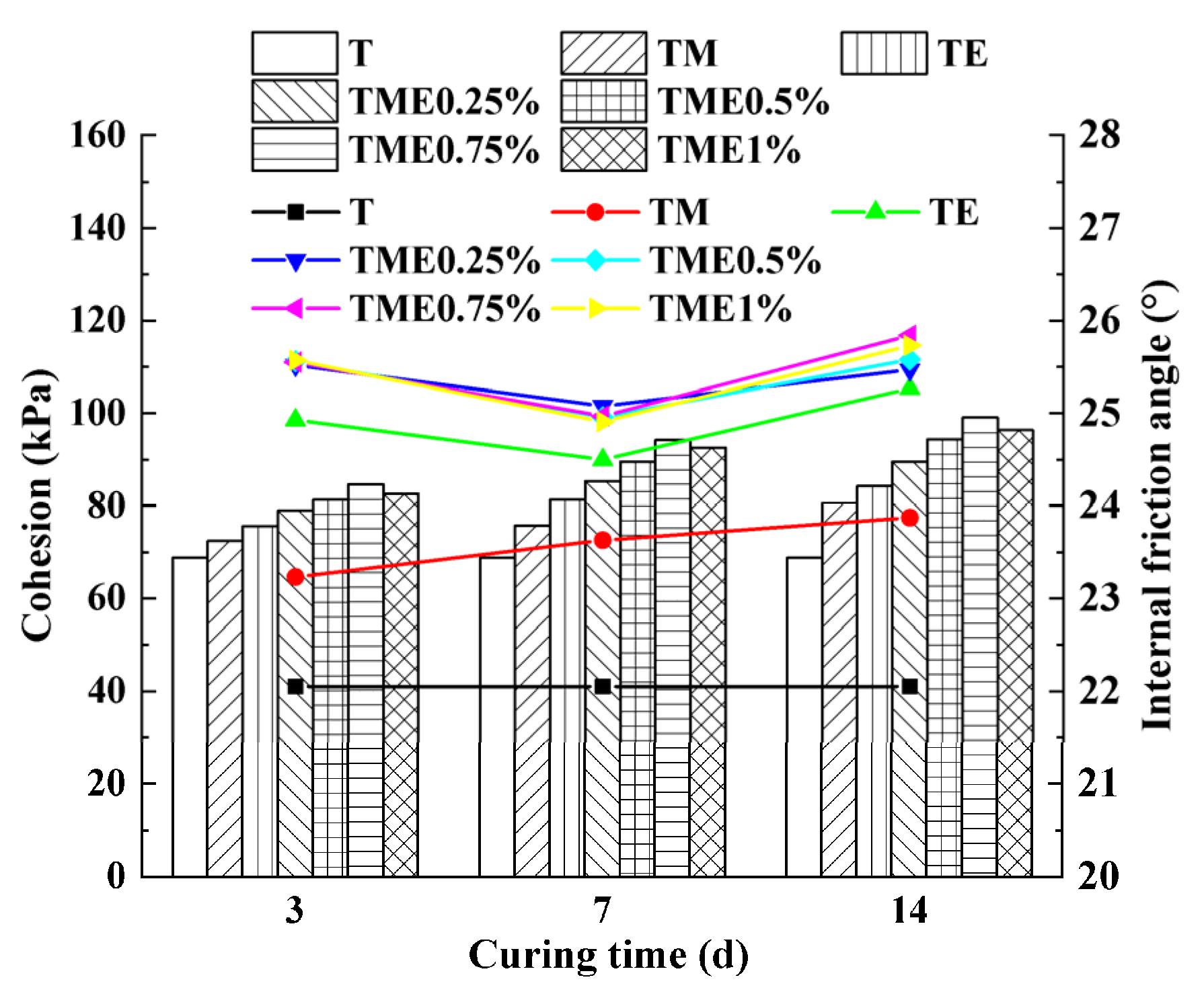 Sustainability 17 00975 g007