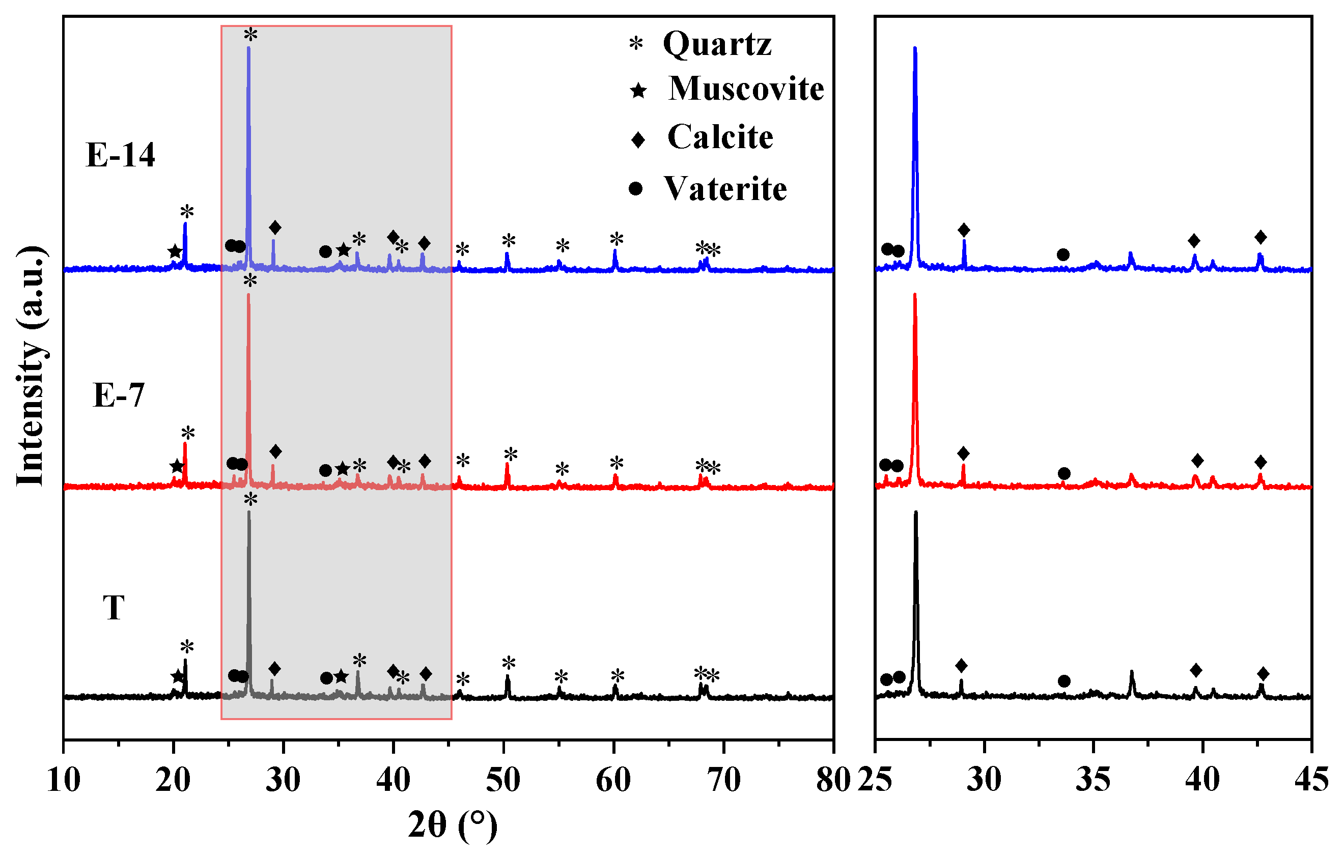 Sustainability 17 00975 g010