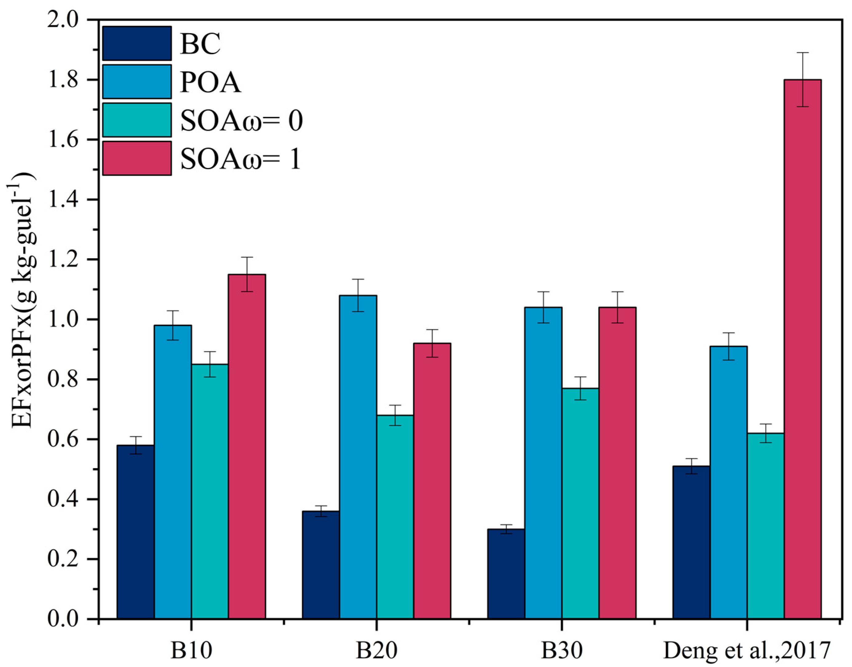 Sustainability 17 00976 g002