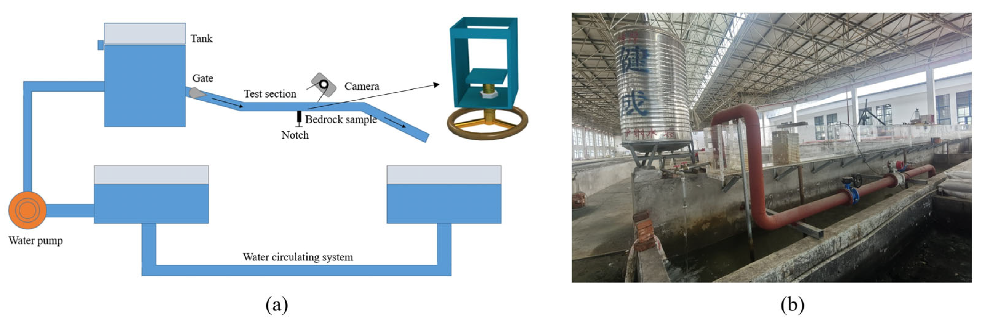 Sustainability 17 00977 g003