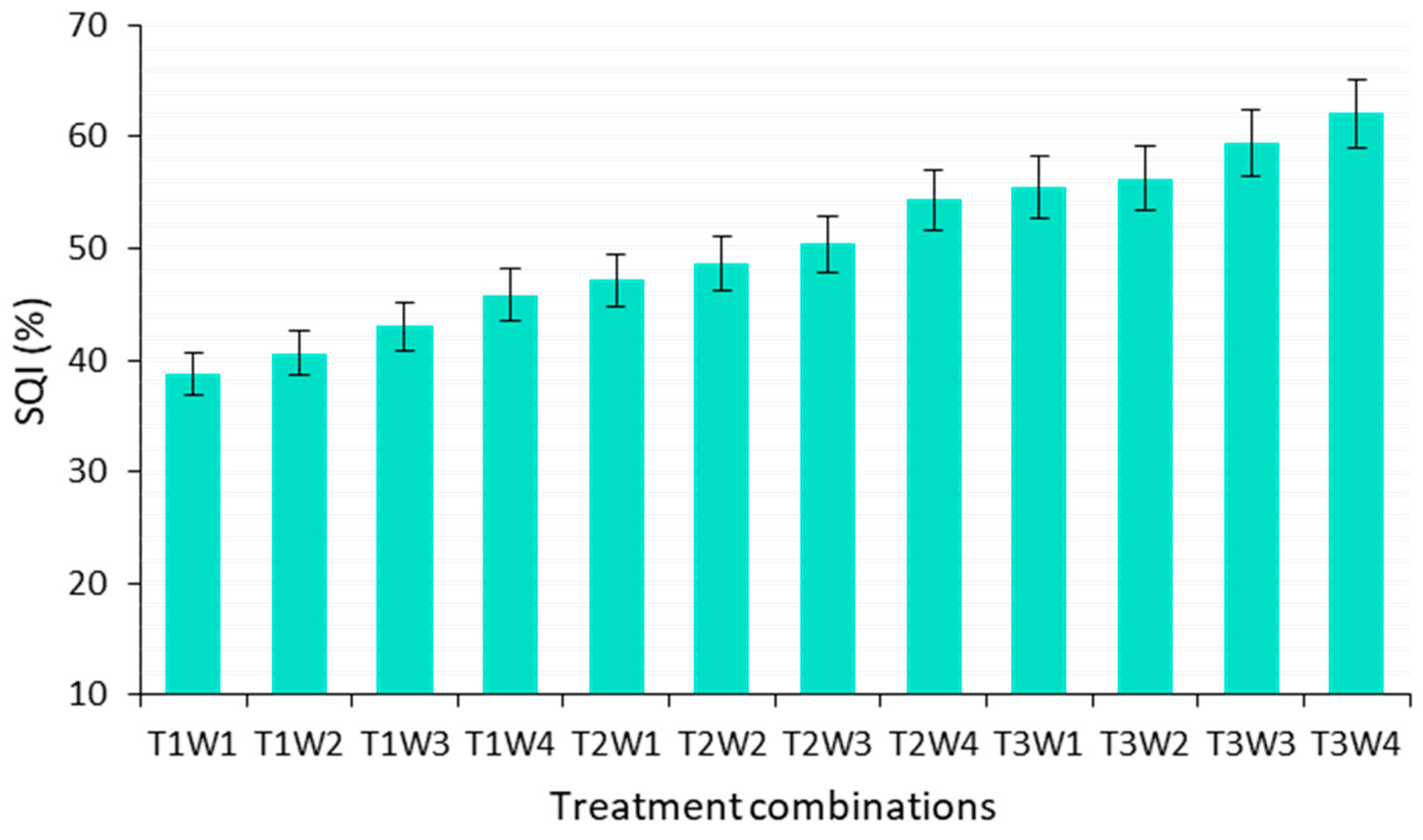 Sustainability 17 00978 g002