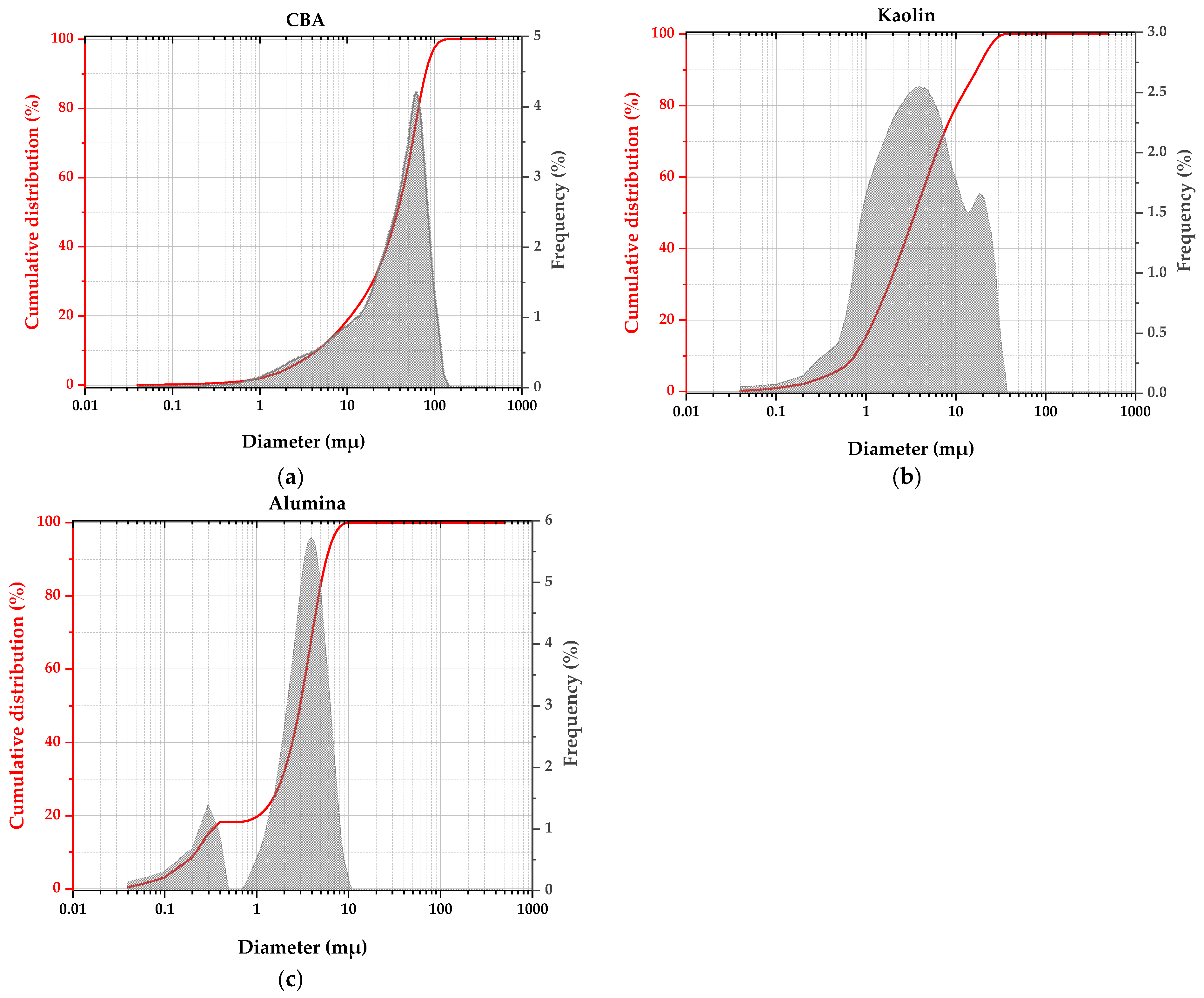 Sustainability 17 00979 g004