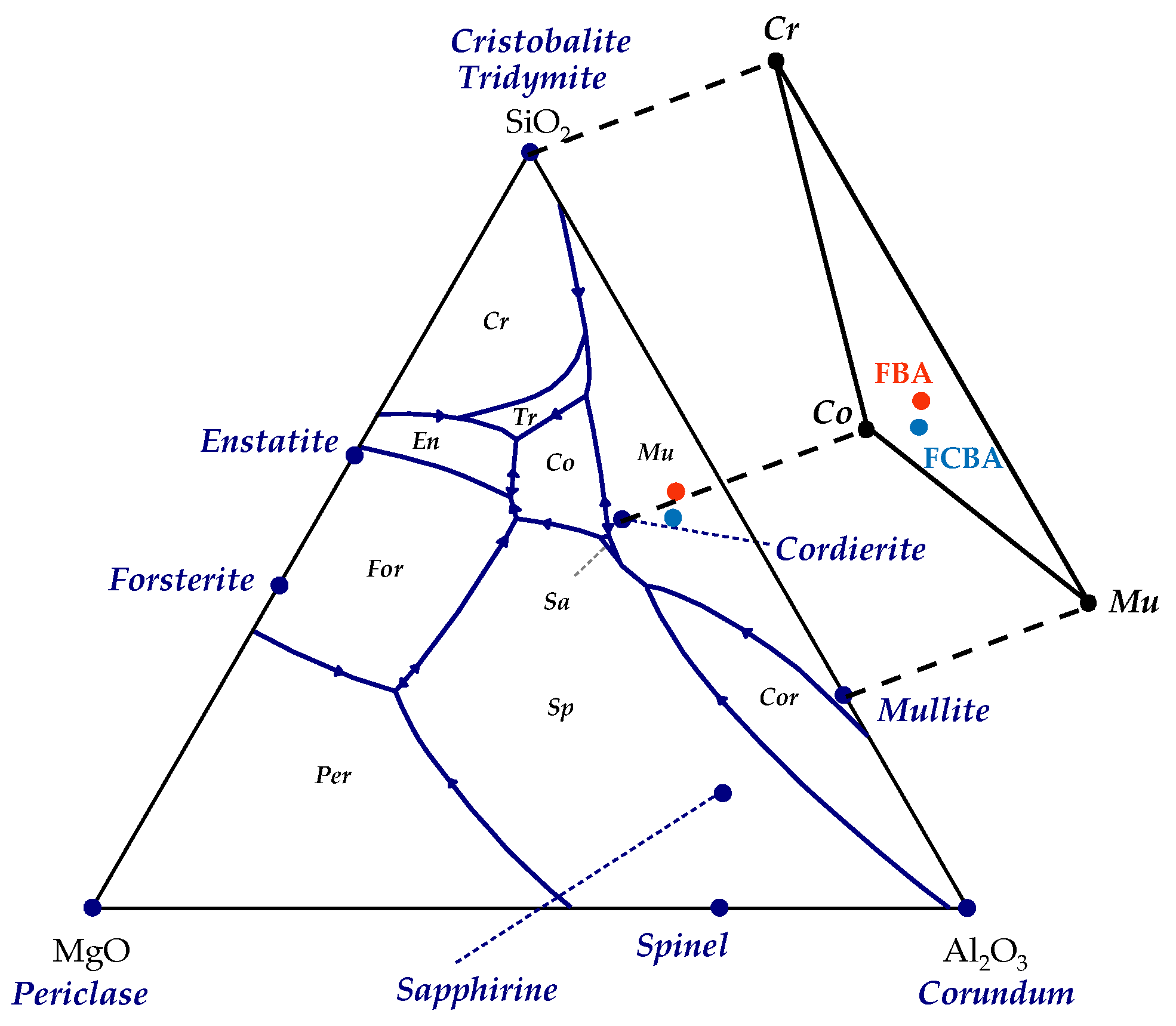 Sustainability 17 00979 g005