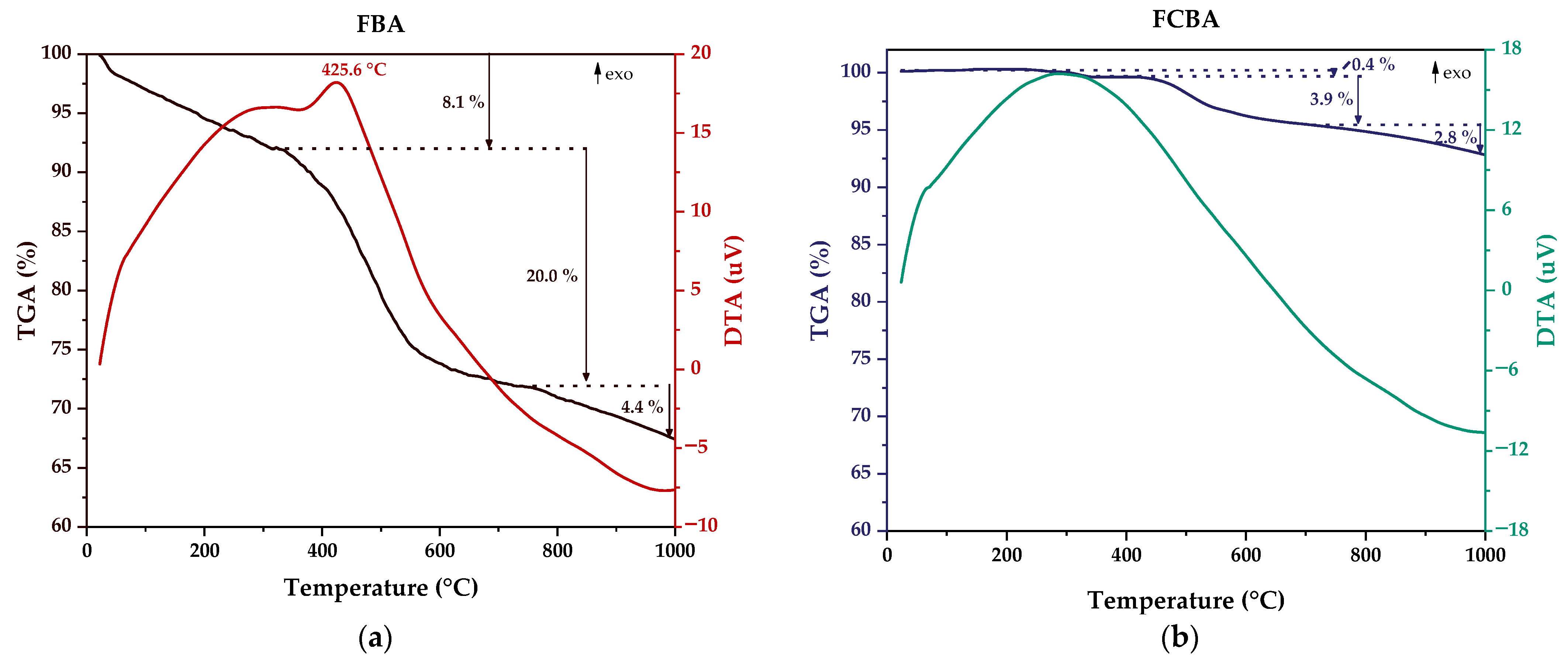 Sustainability 17 00979 g006