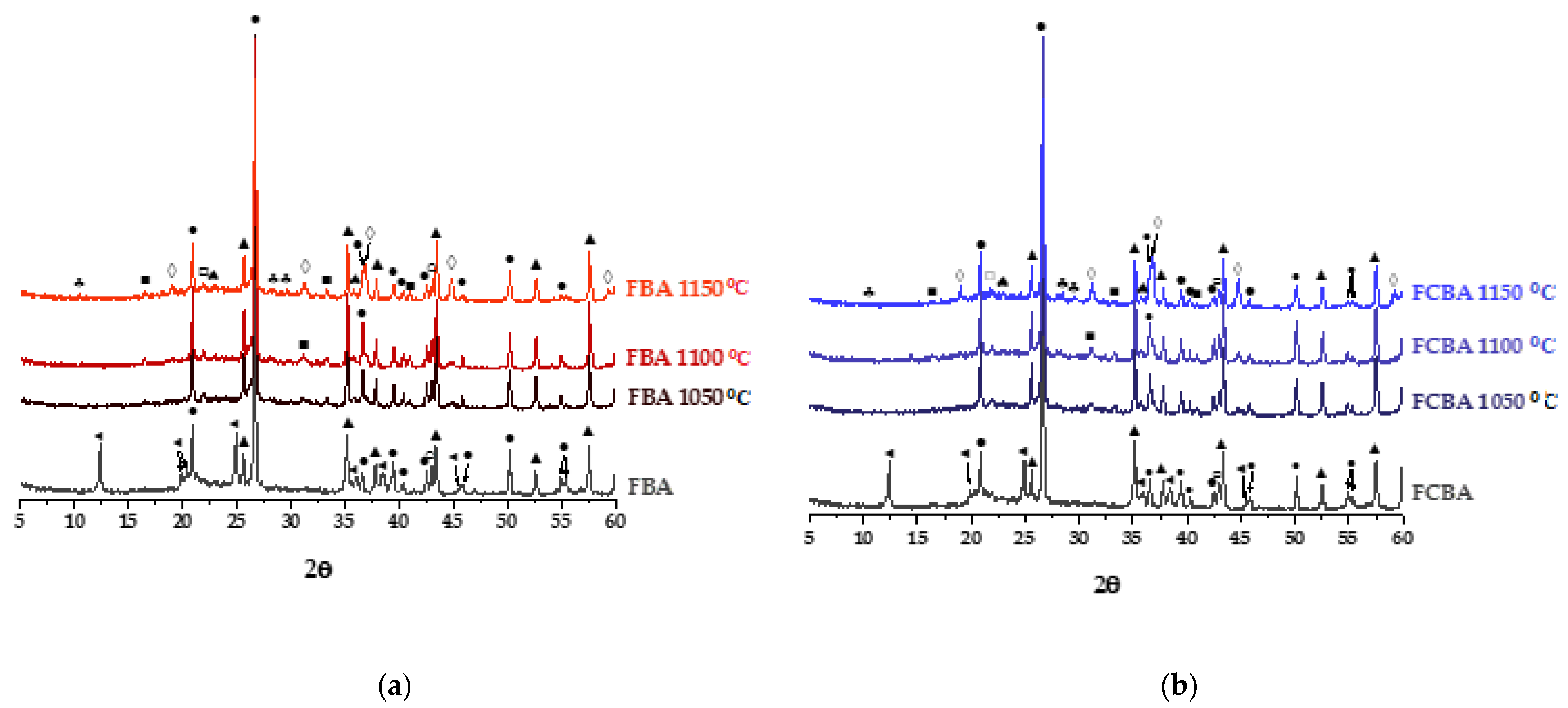 Sustainability 17 00979 g007