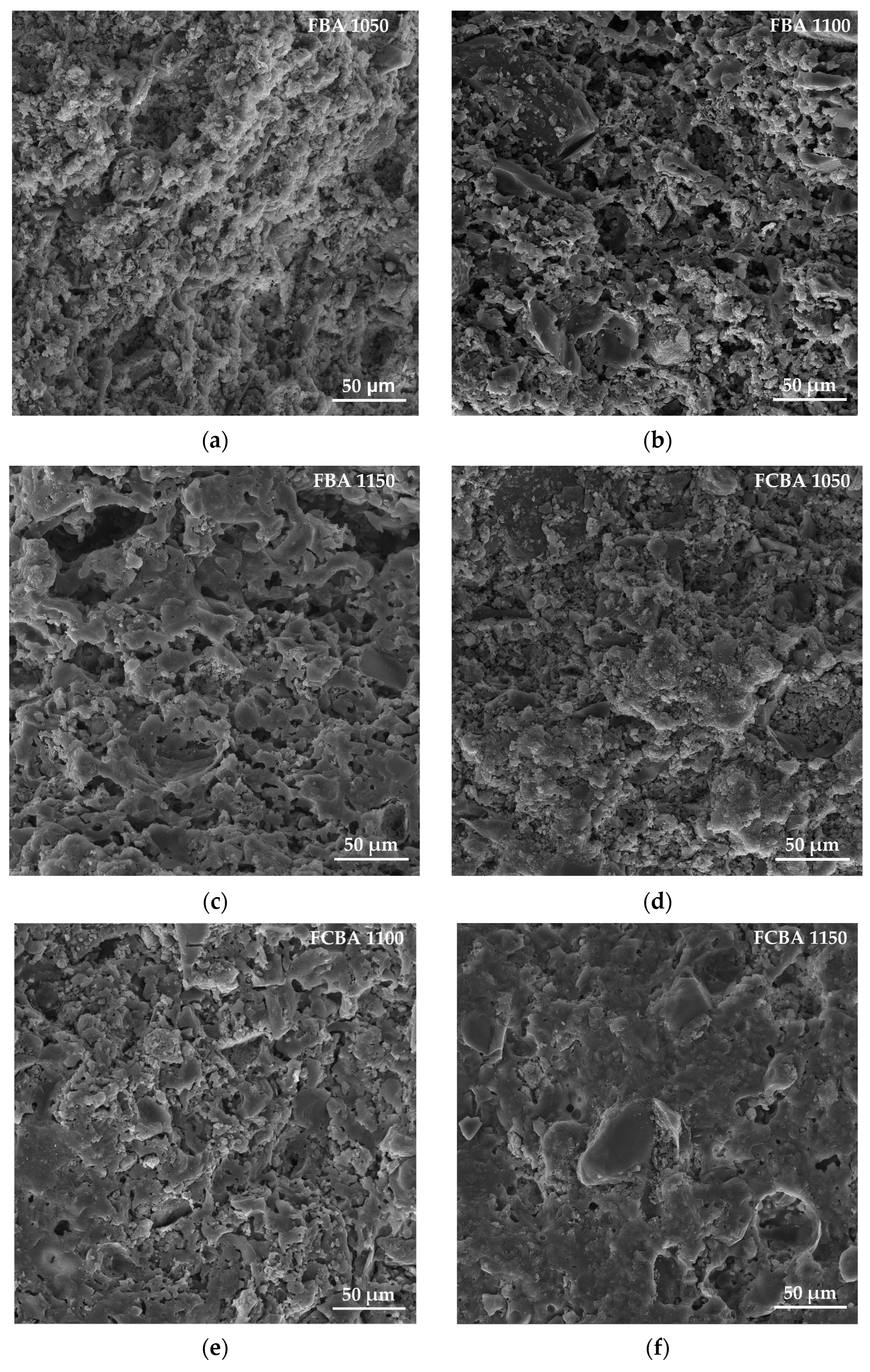 Sustainability 17 00979 g009