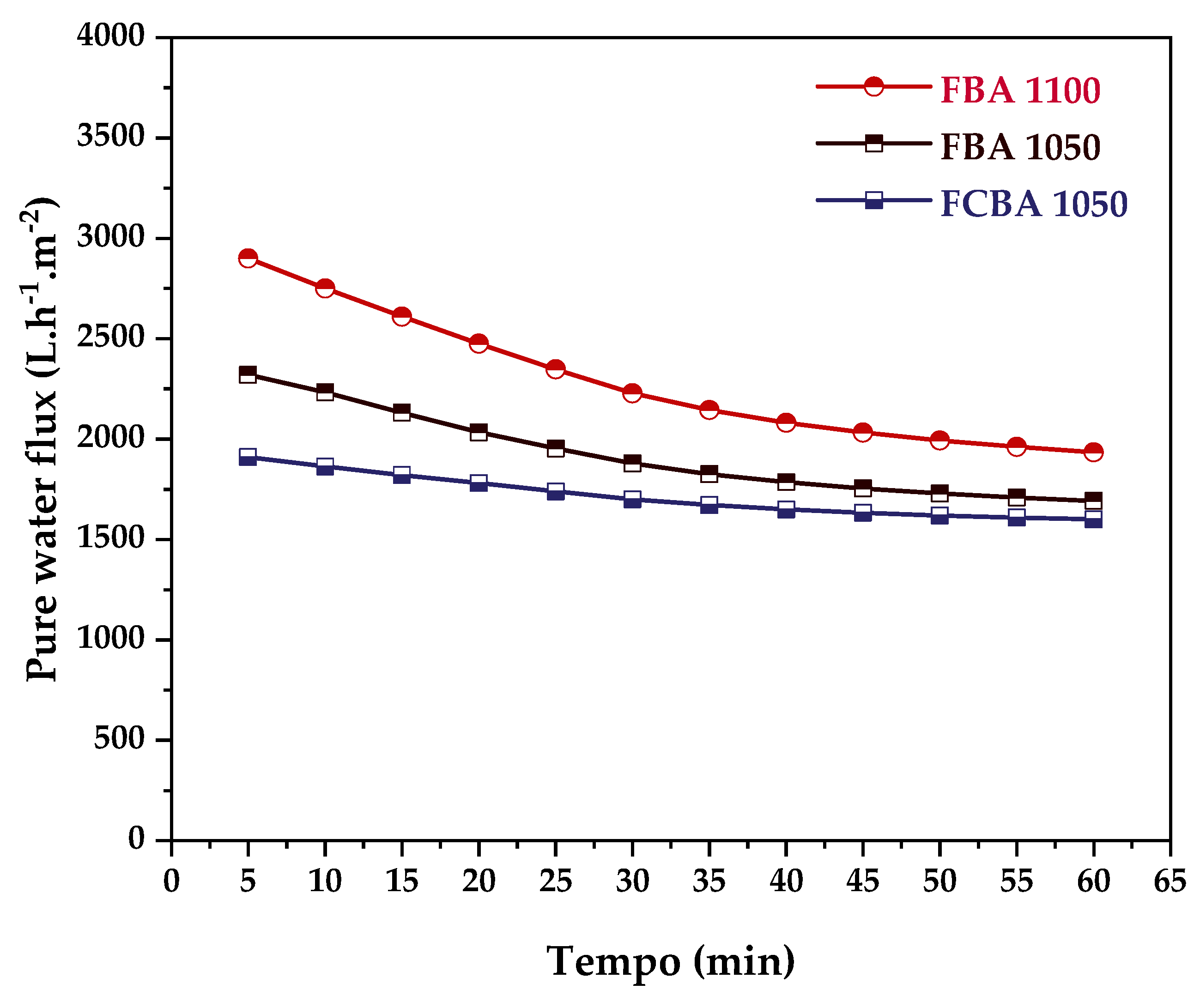 Sustainability 17 00979 g010