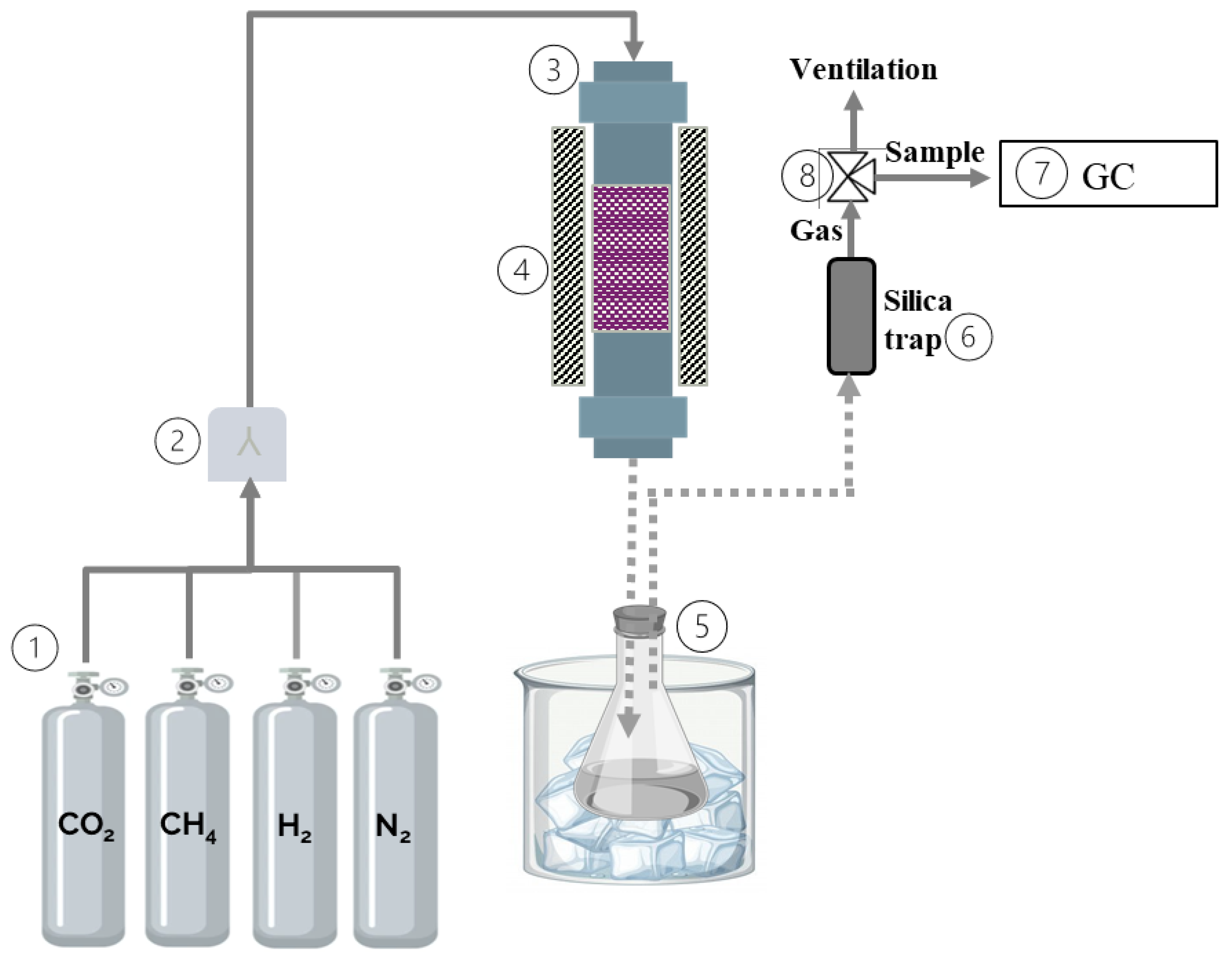 Sustainability 17 00980 g001