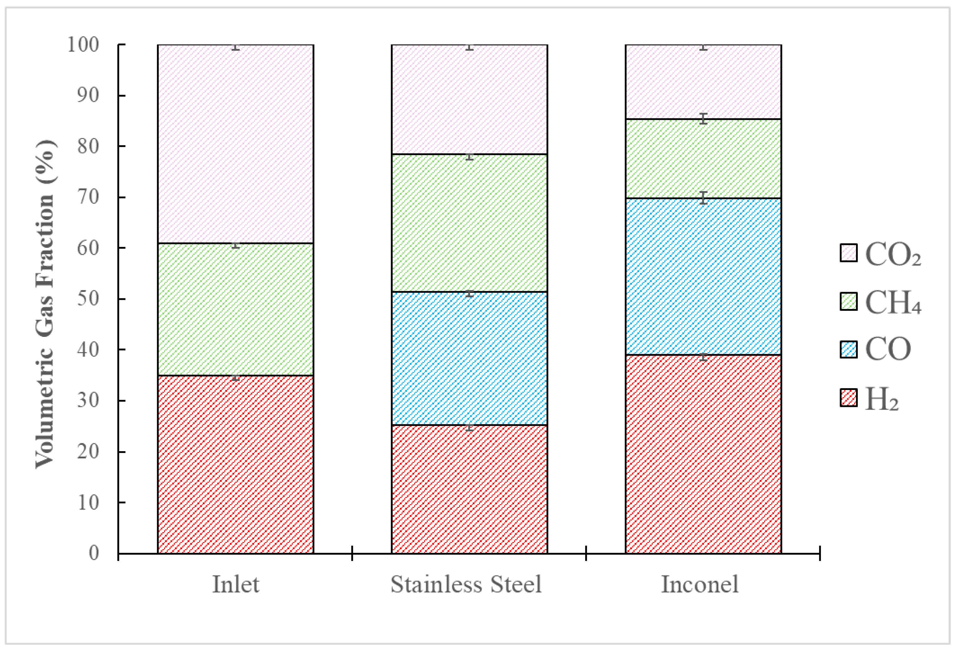 Sustainability 17 00980 g002