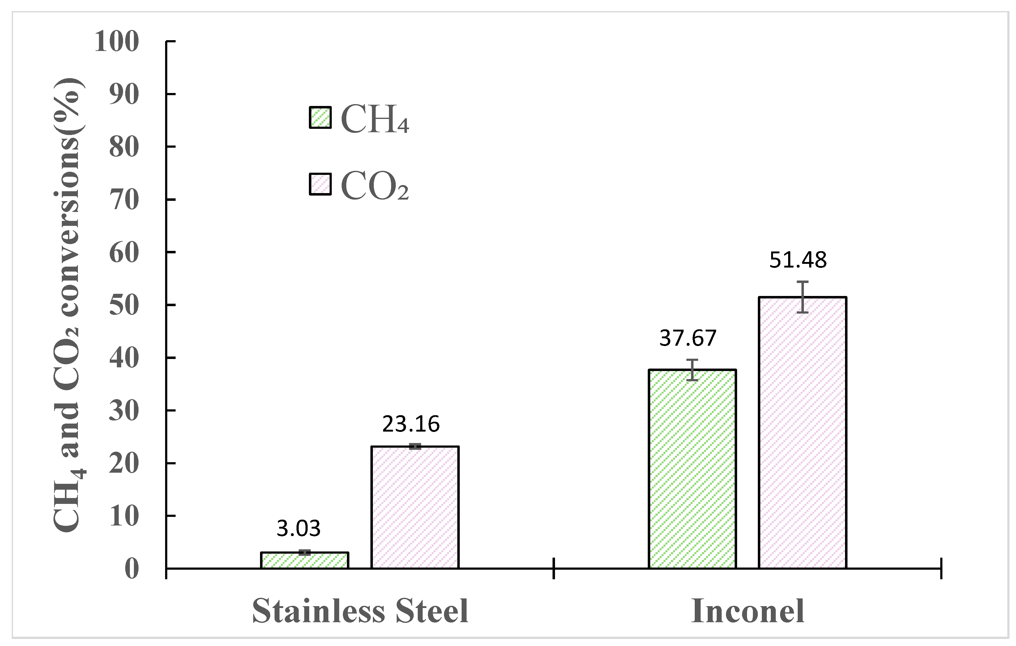 Sustainability 17 00980 g003