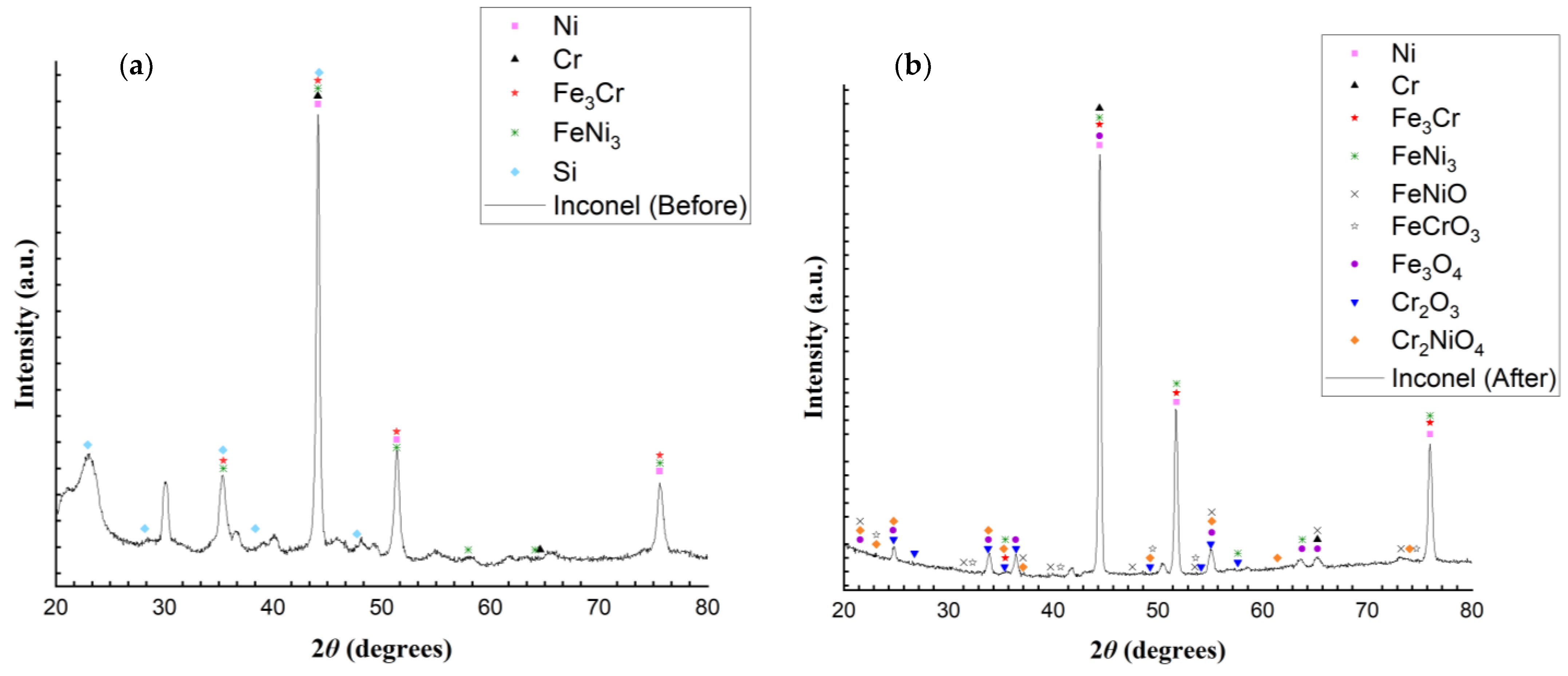 Sustainability 17 00980 g005