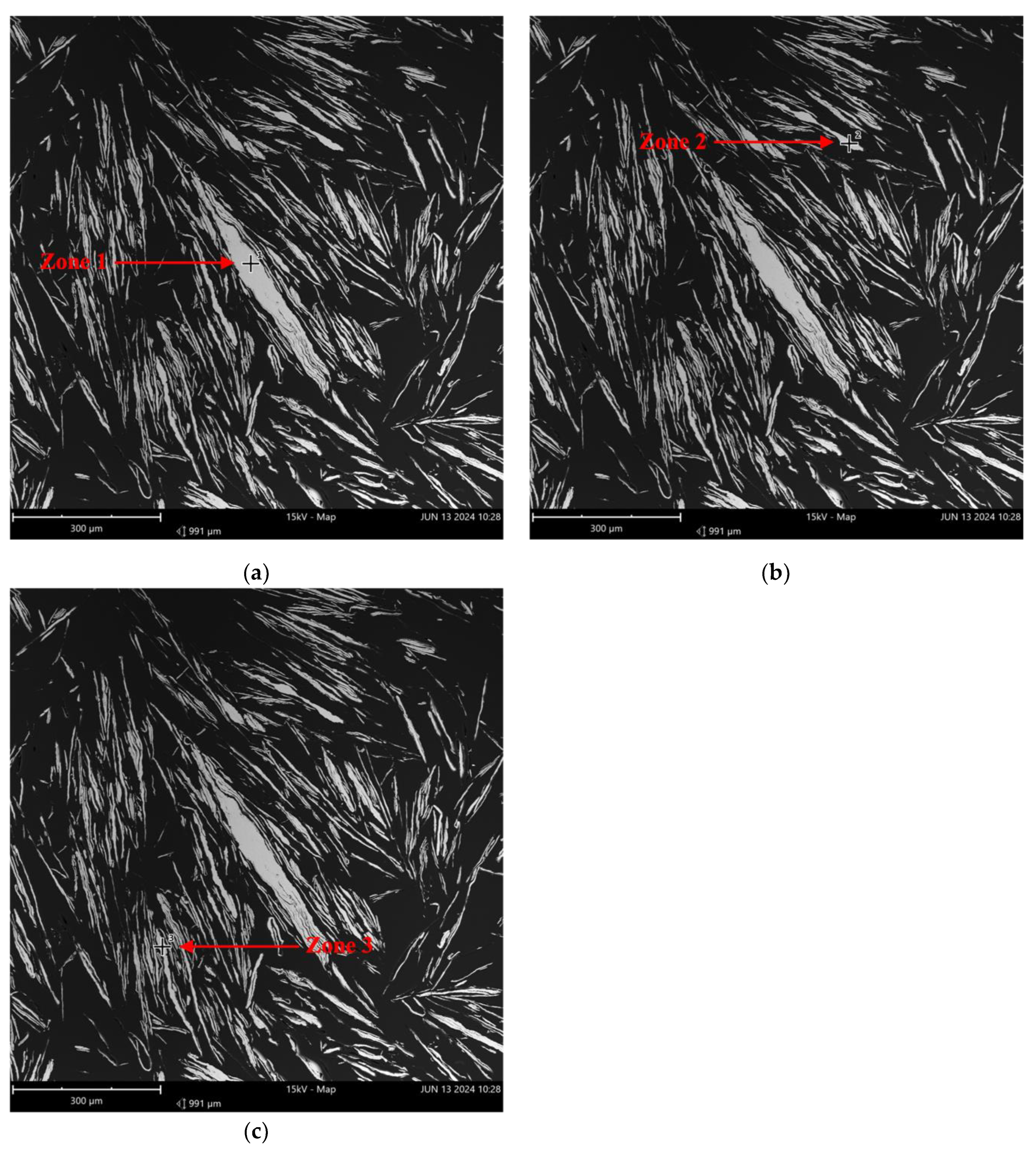 Sustainability 17 00980 g006