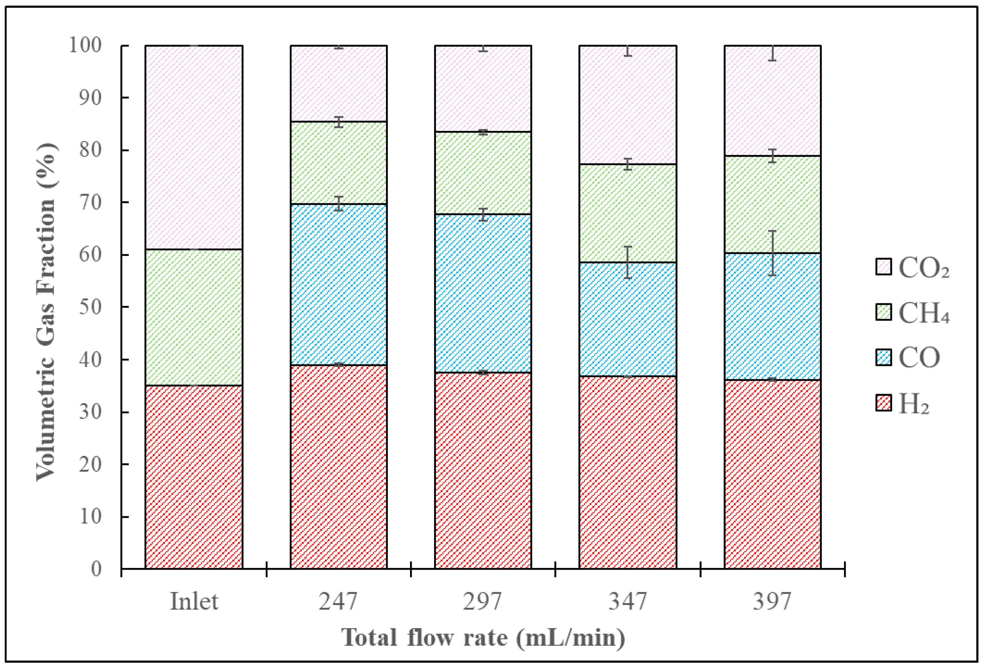Sustainability 17 00980 g008