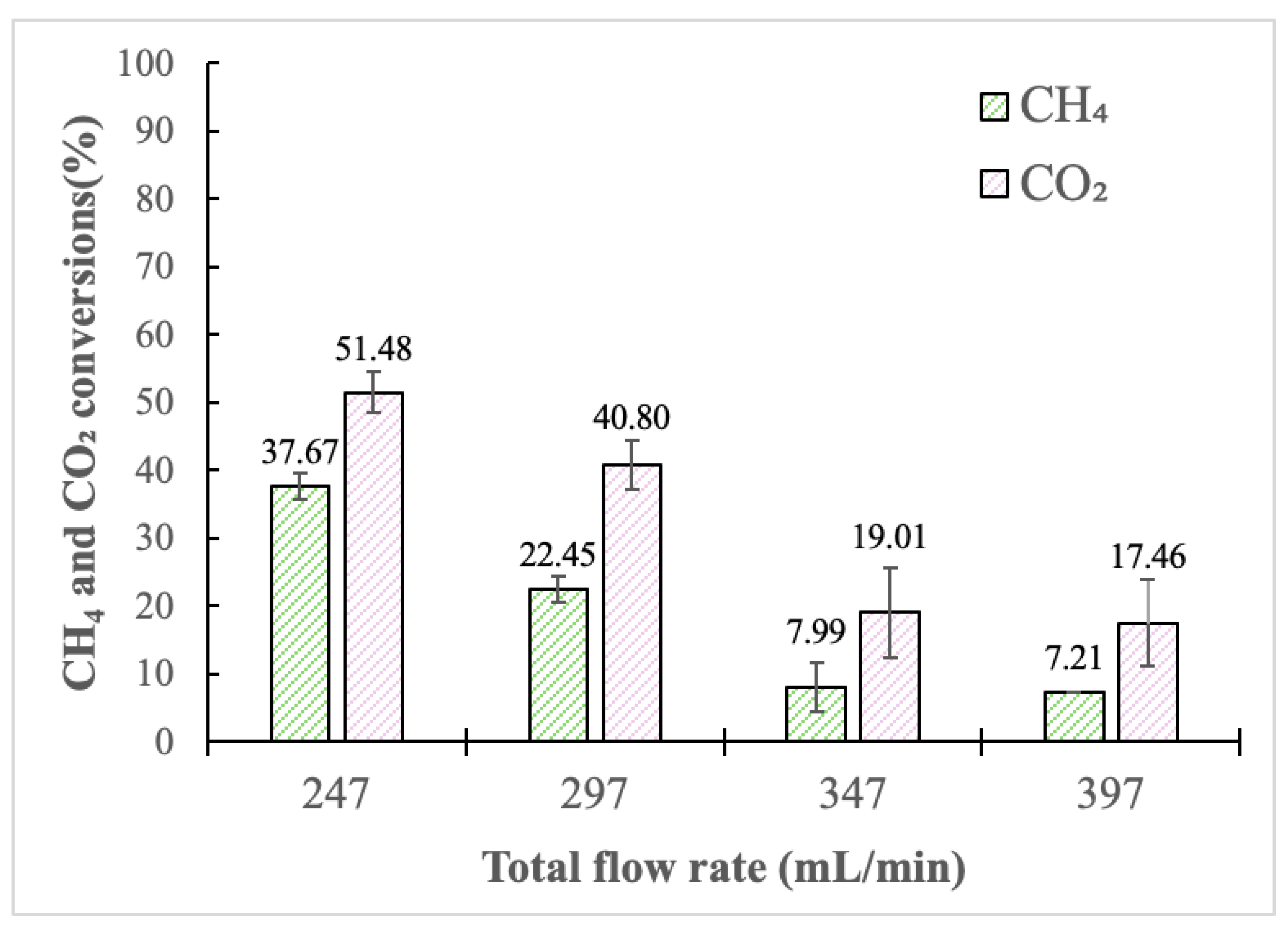 Sustainability 17 00980 g009