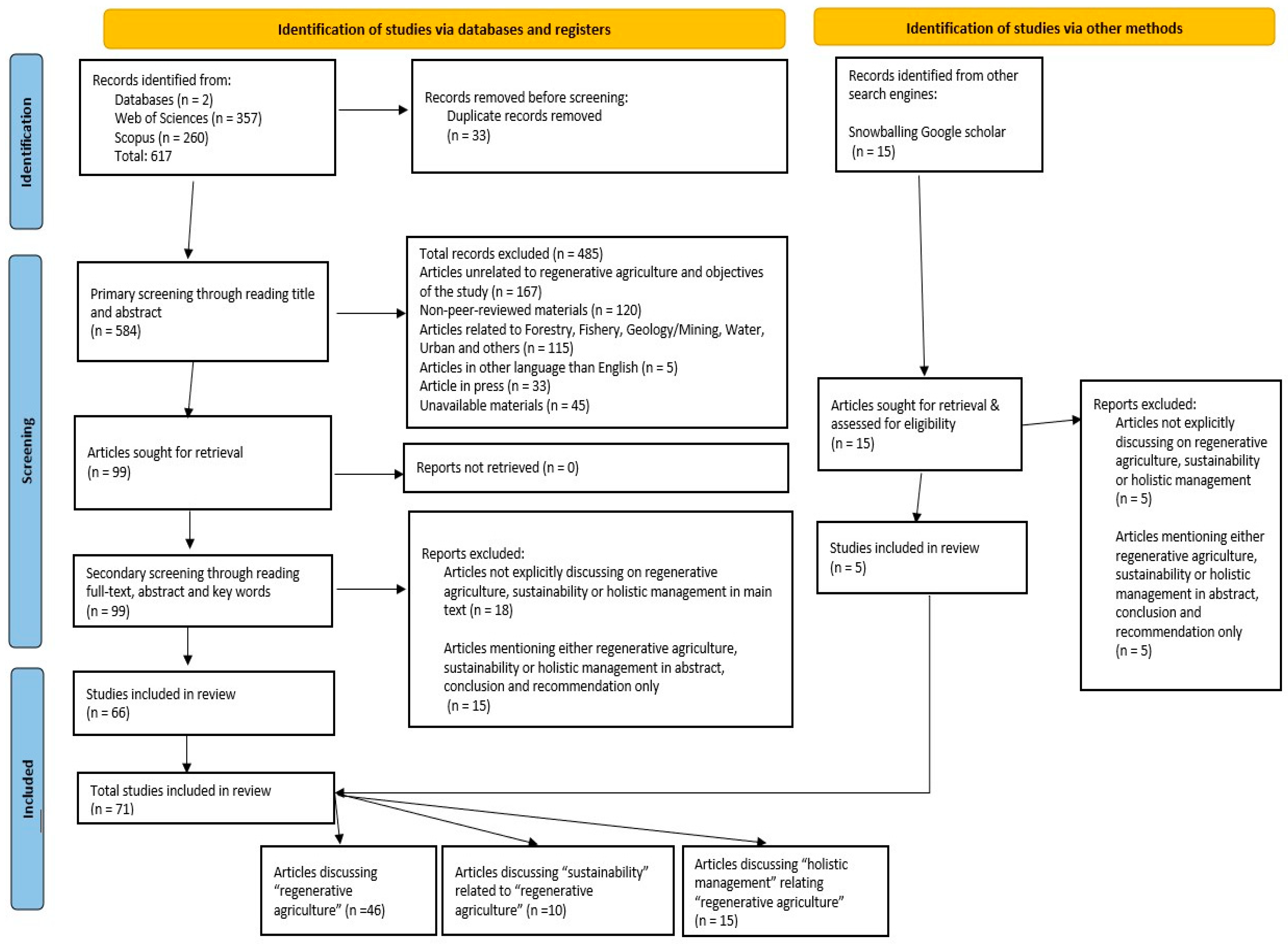 Sustainability 17 00981 g001