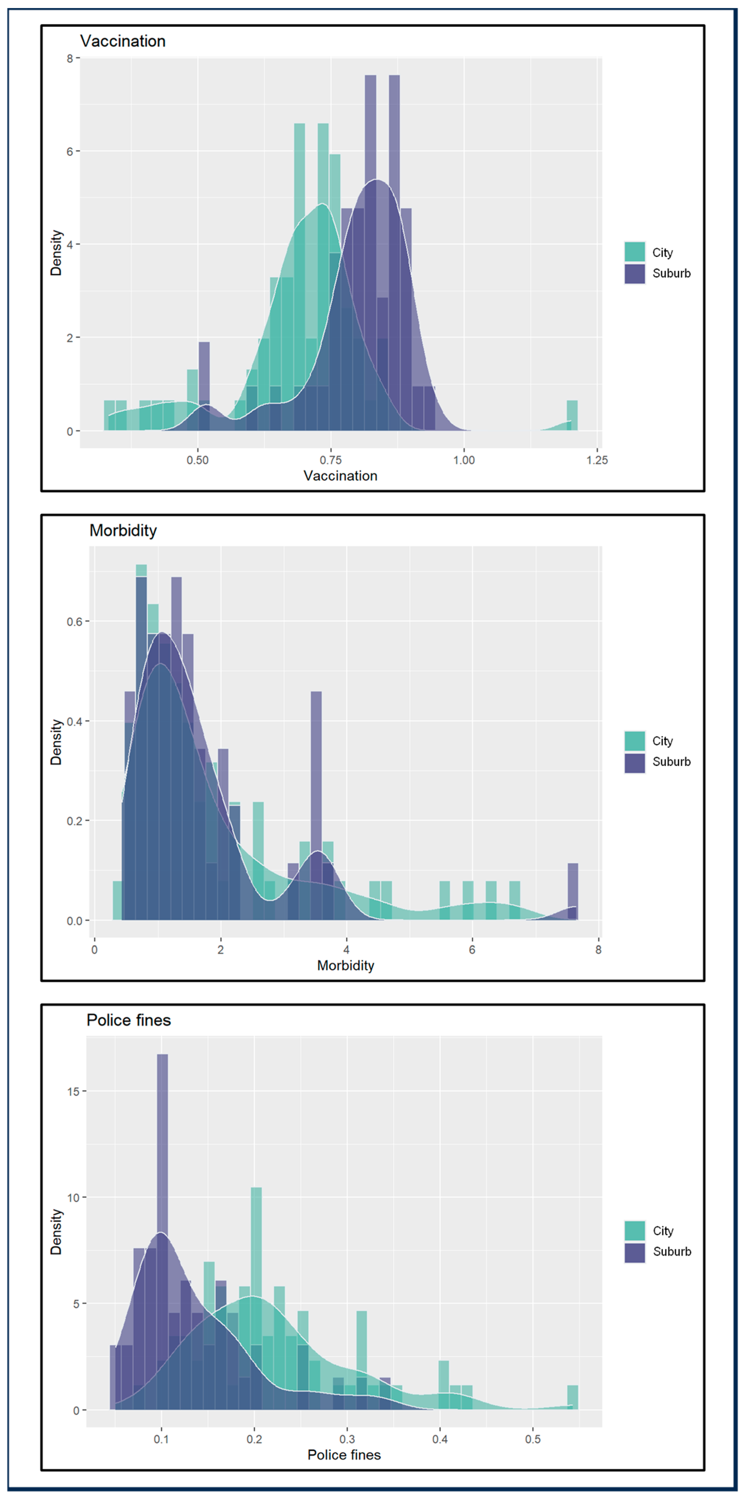 Sustainability 17 00983 g002 Sustainability 17 00983 g002