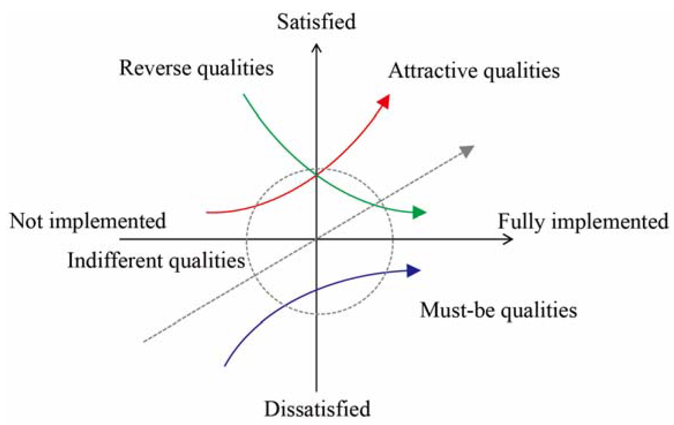 Sustainability 17 00995 g002