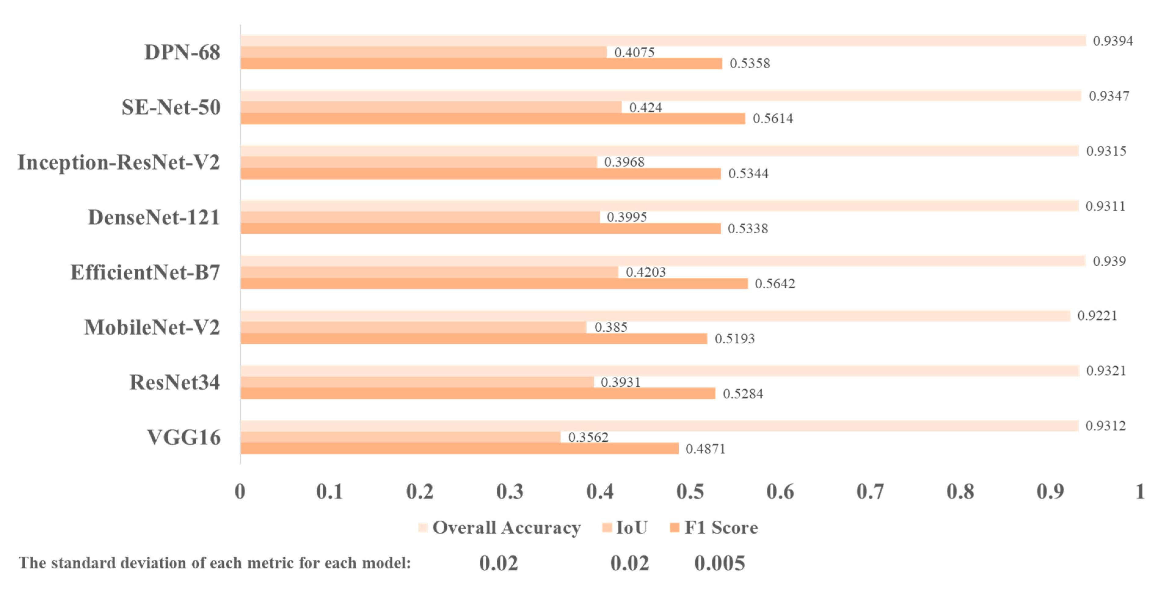 Sustainability 17 00996 g004
