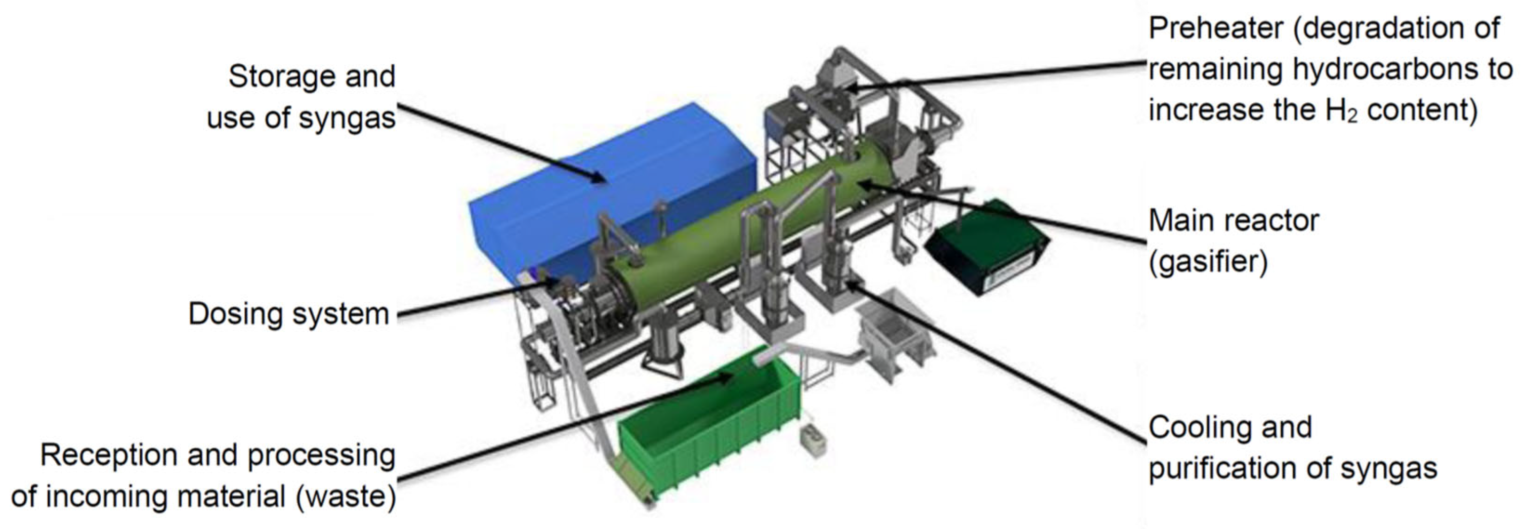 Sustainability 17 00997 g001