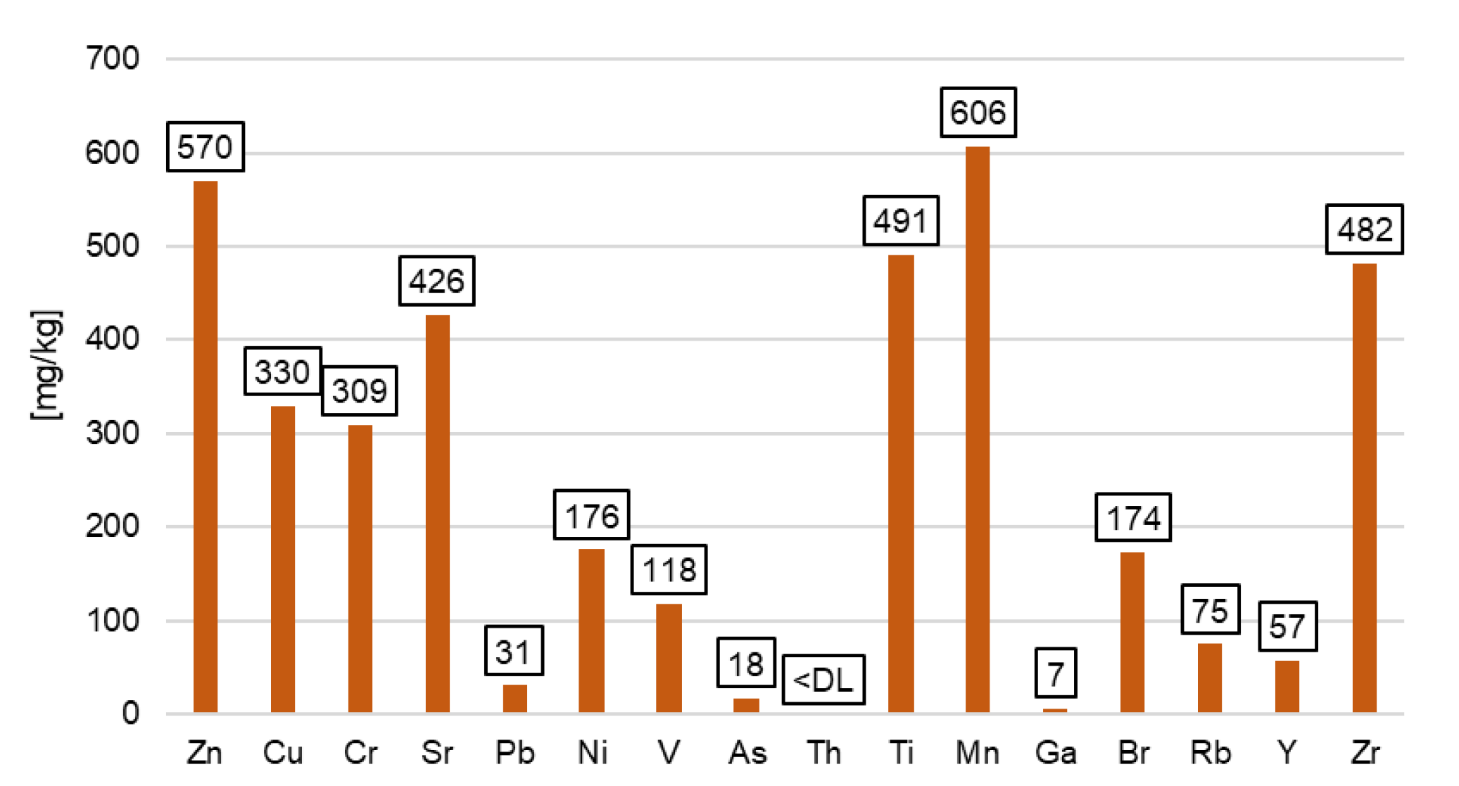 Sustainability 17 00997 g003